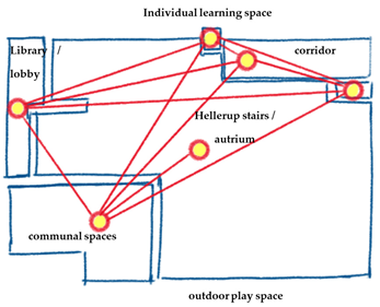 Architecture 04 00032 i017