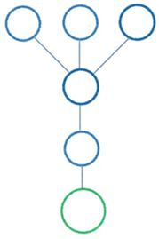 Architecture 04 00032 i018