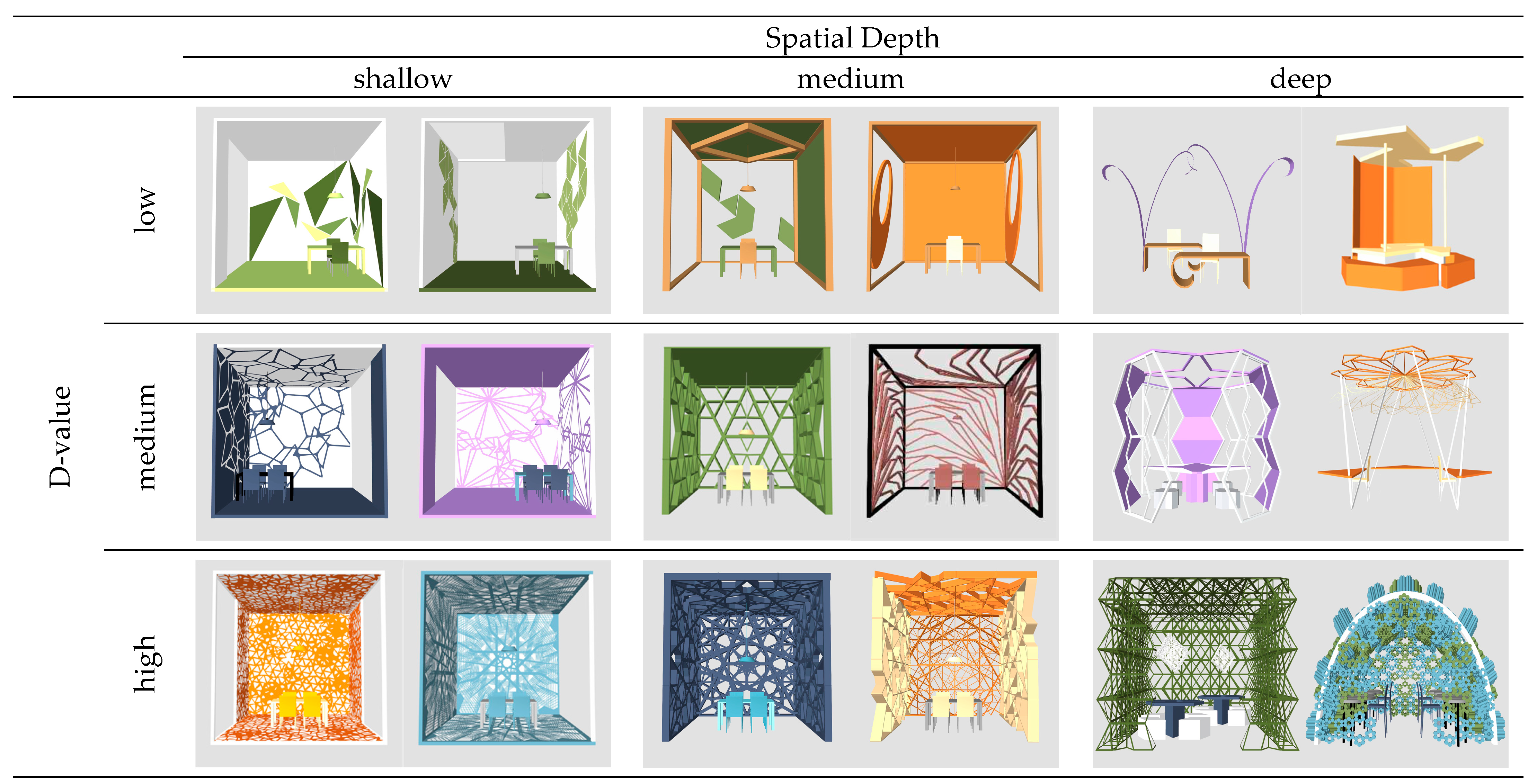 Architecture 04 00034 g001