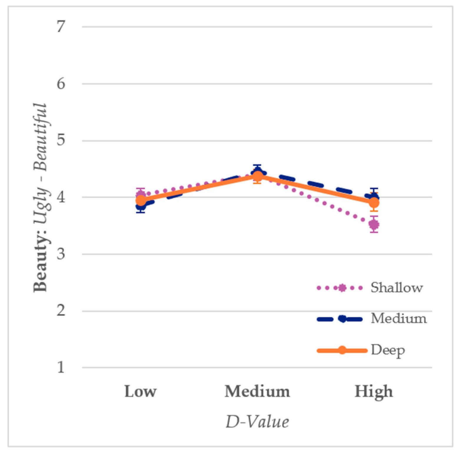 Architecture 04 00034 g004