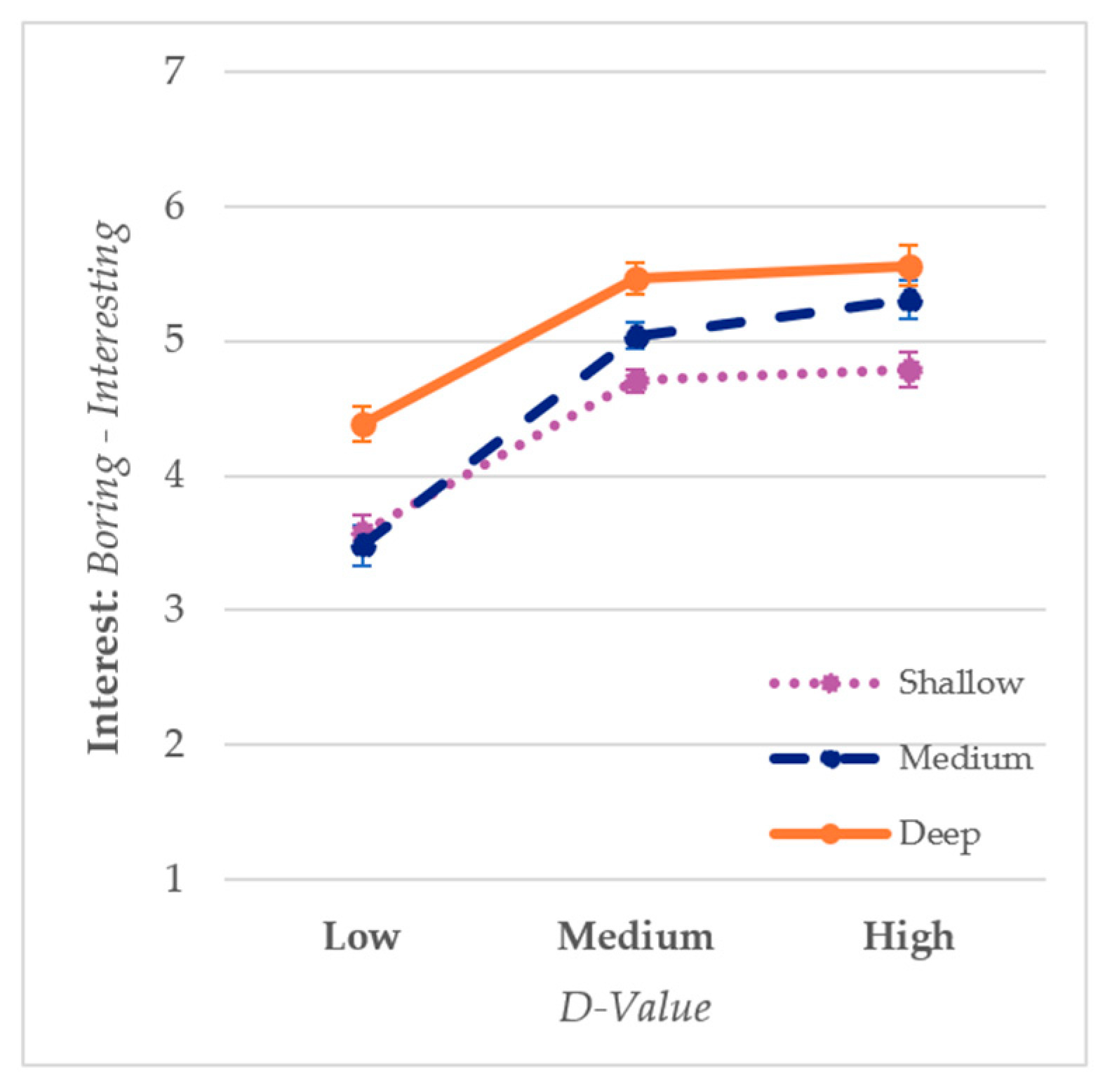 Architecture 04 00034 g005