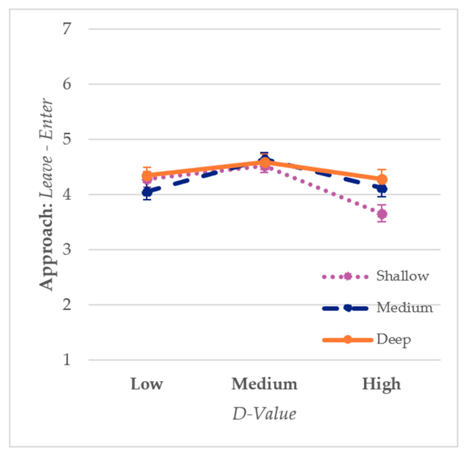 Architecture 04 00034 g006