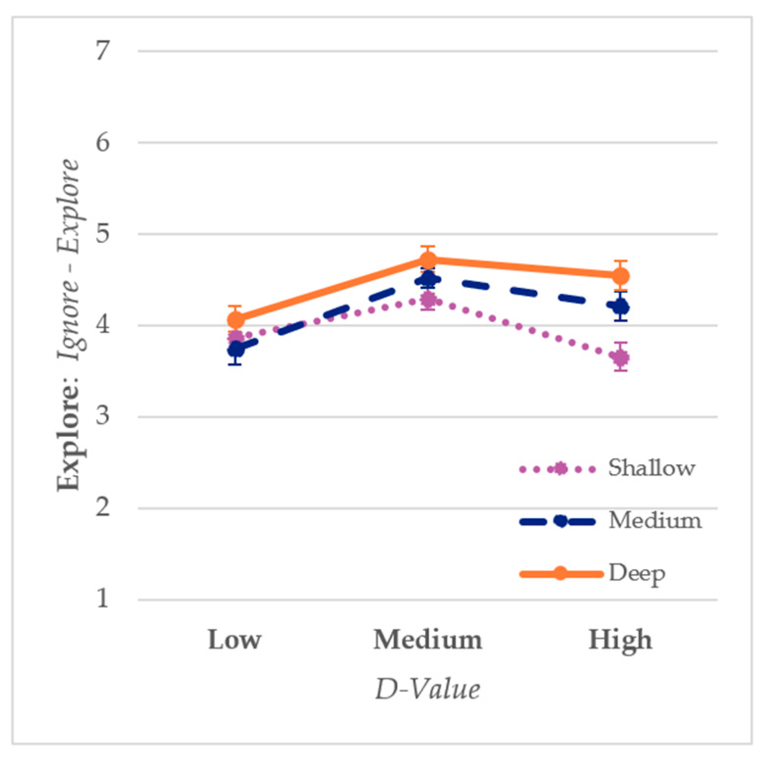 Architecture 04 00034 g007