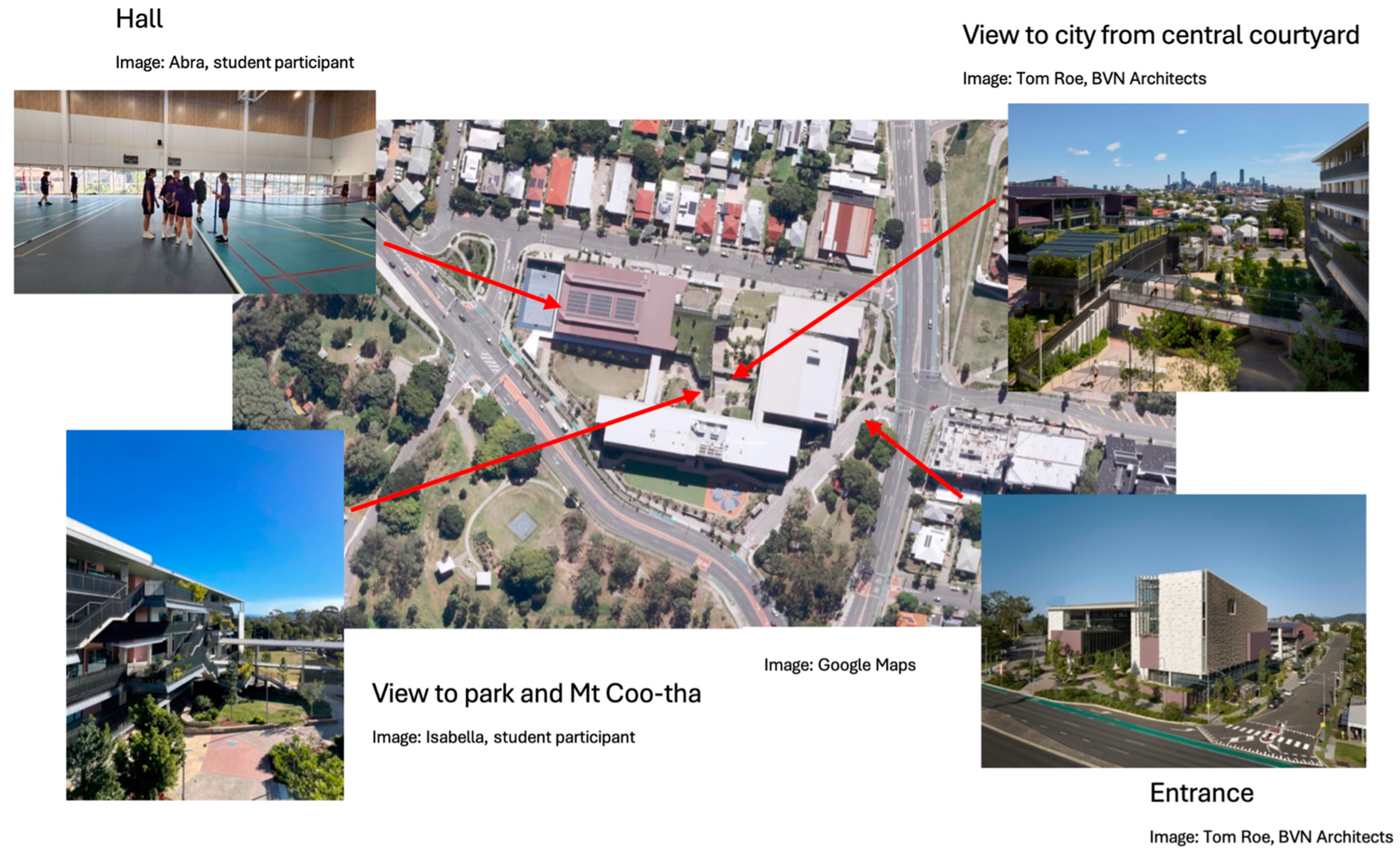 Architecture 04 00035 g002