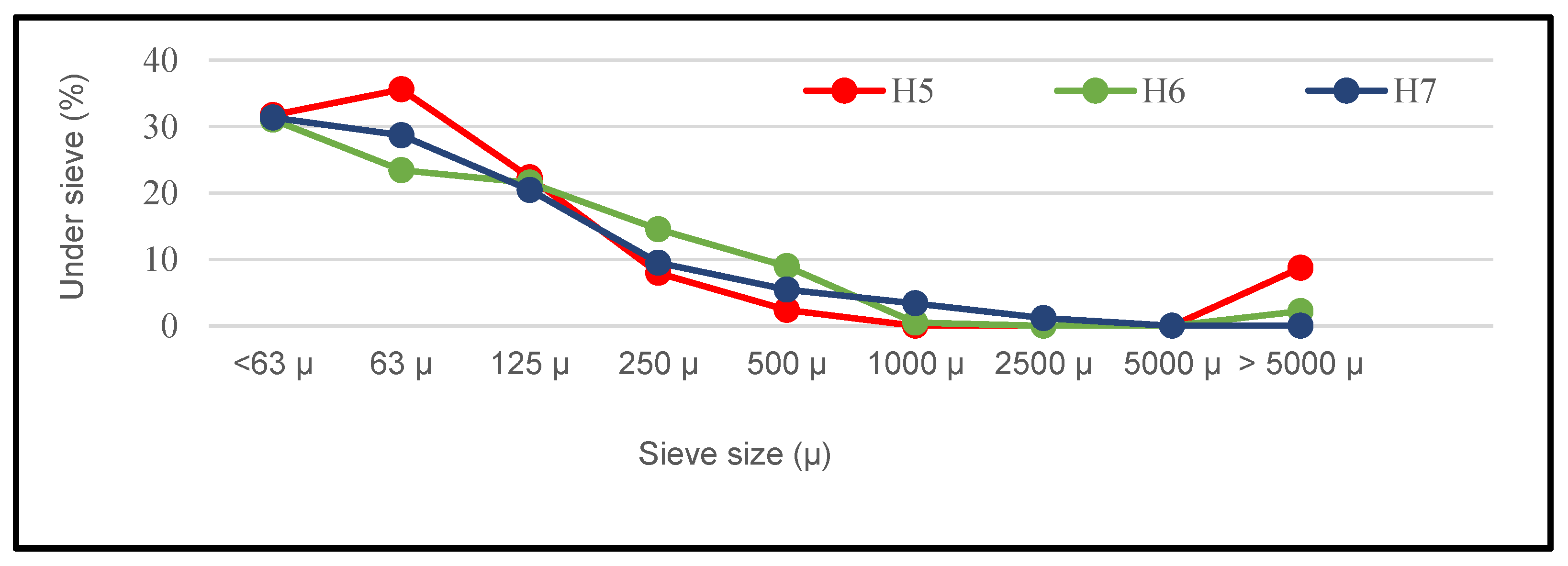 Architecture 04 00040 g006