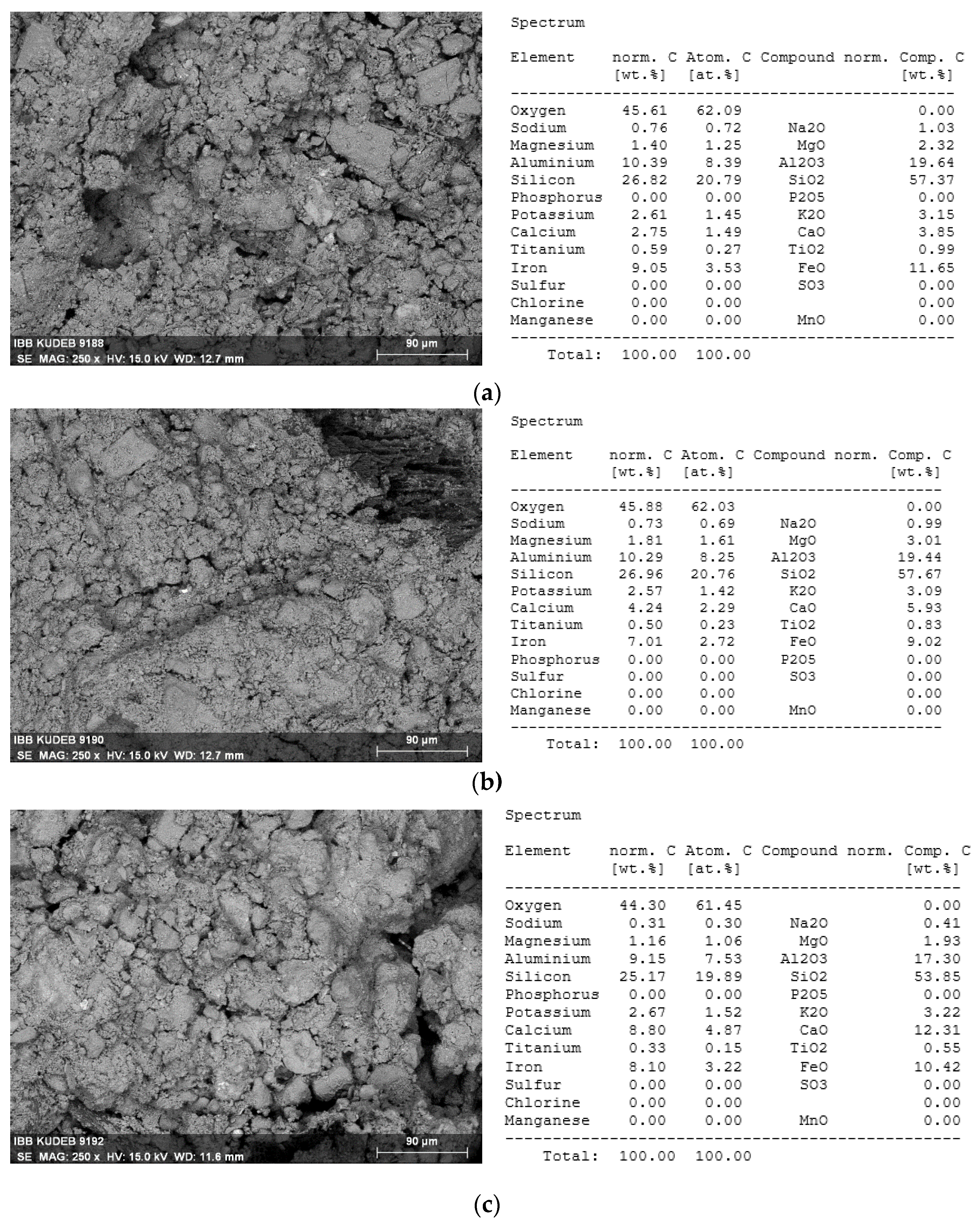 Architecture 04 00040 g010