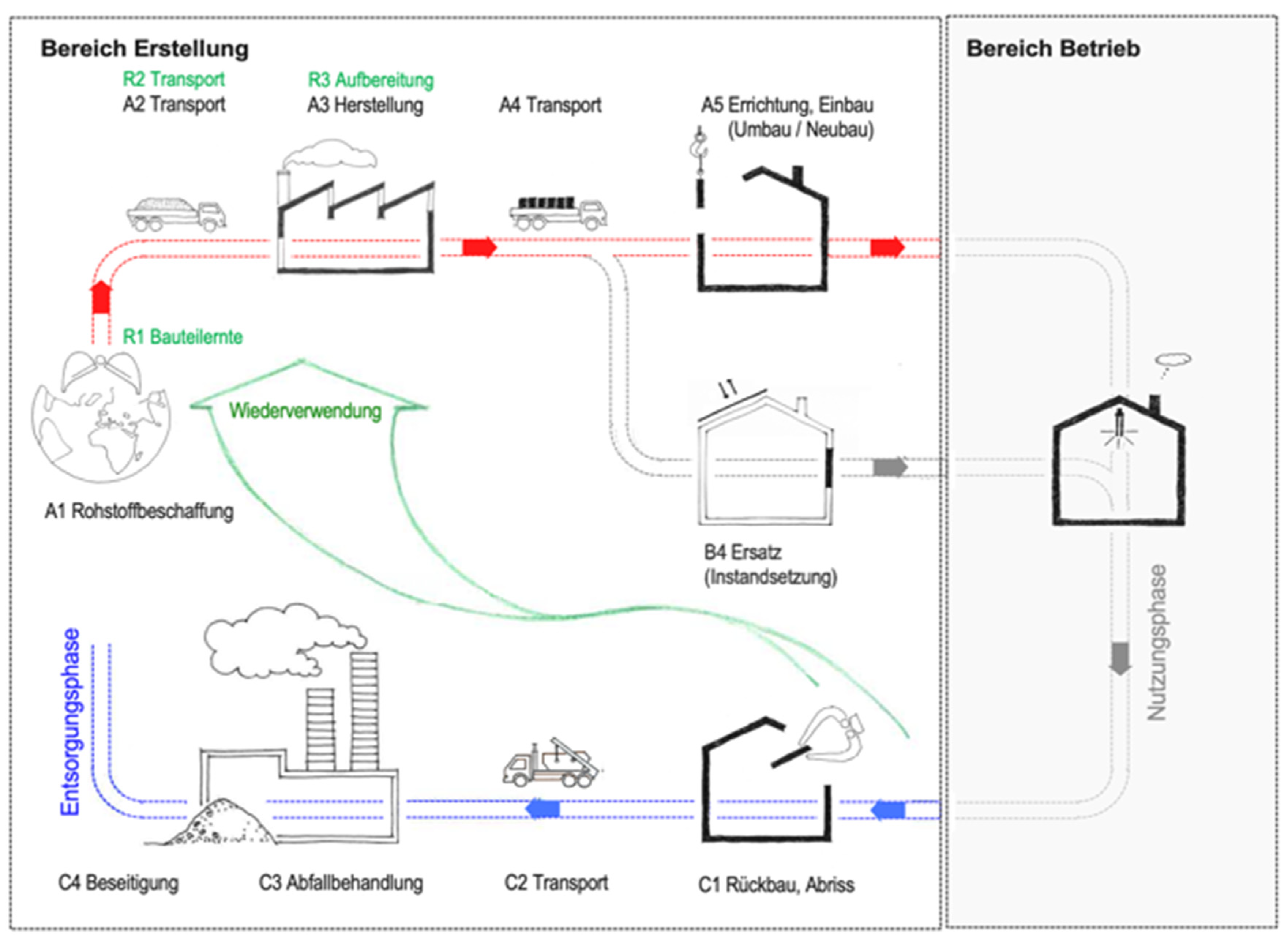 Architecture 04 00044 g009