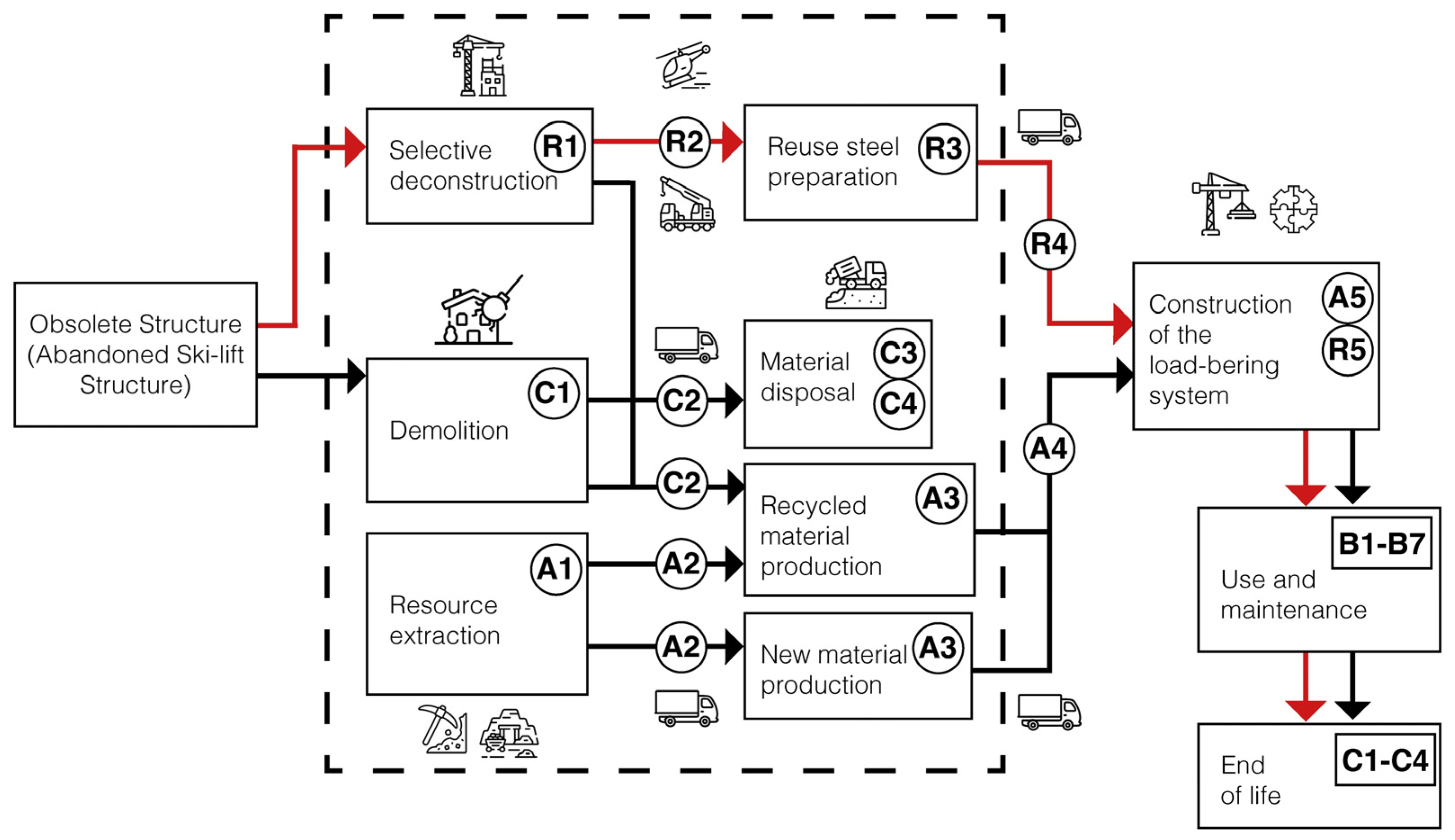 Architecture 04 00044 g010