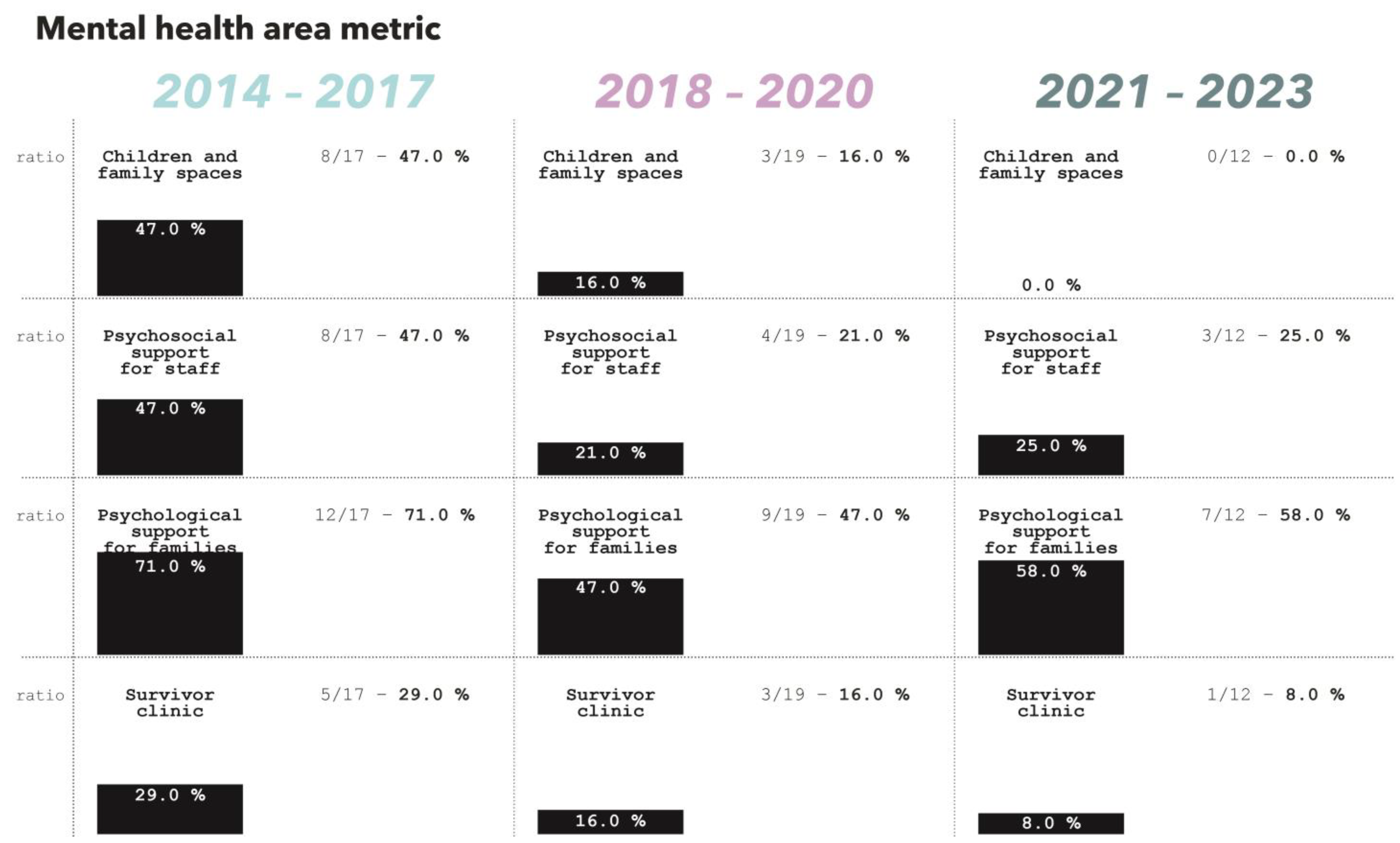 Architecture 04 00049 g005 Architecture 04 00049 g005