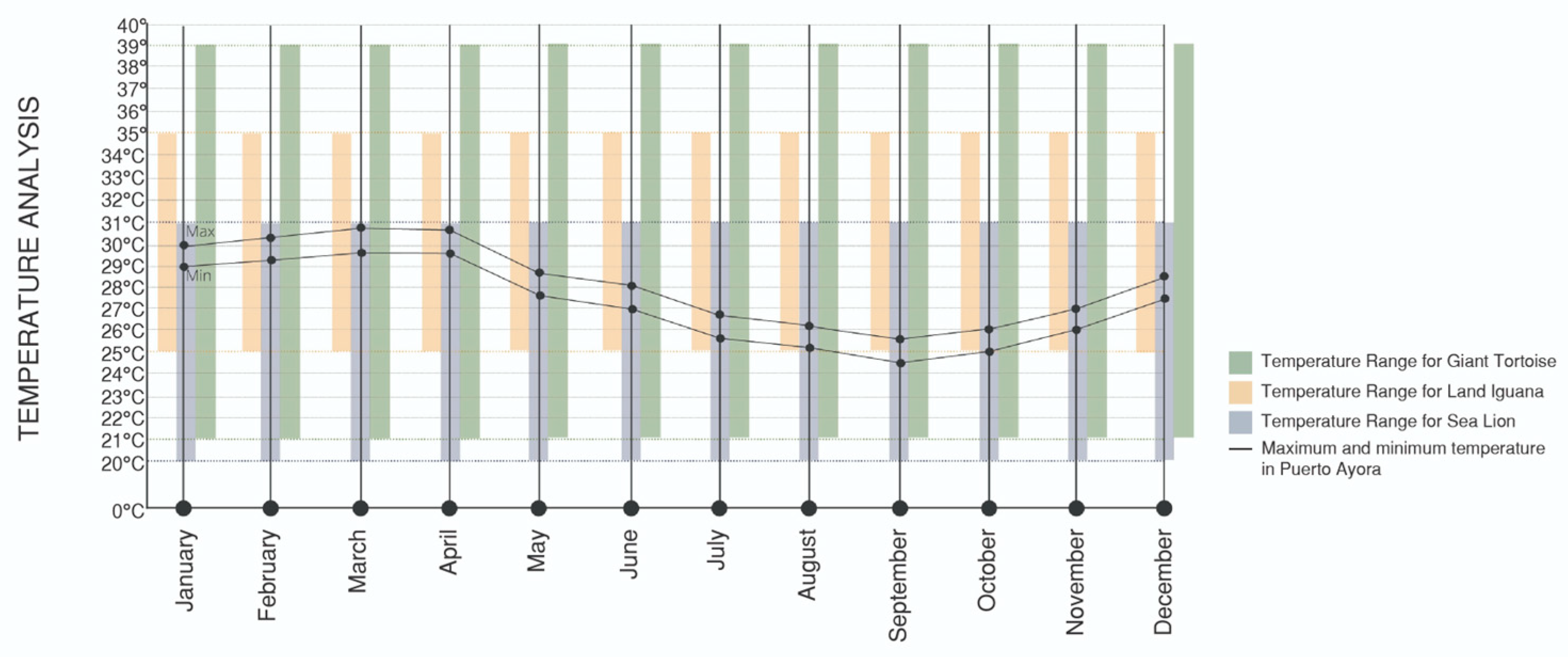 Architecture 04 00058 g001