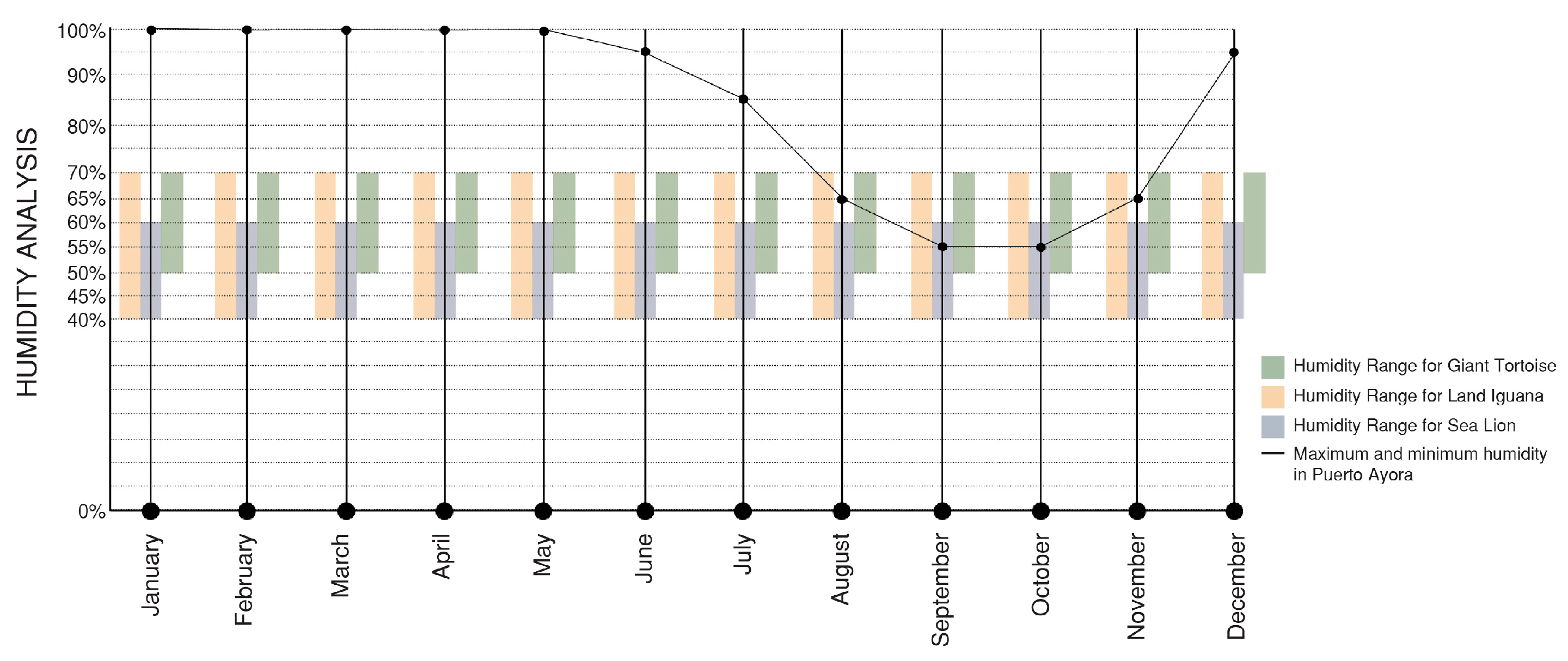 Architecture 04 00058 g002