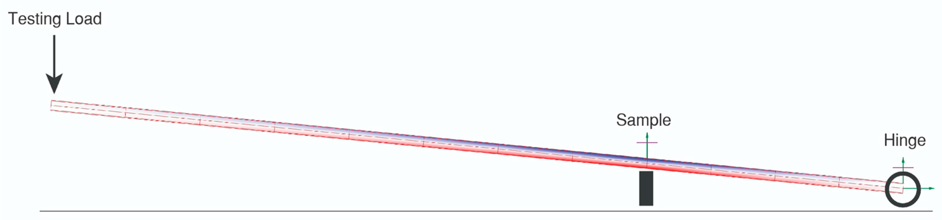 Architecture 04 00058 g004