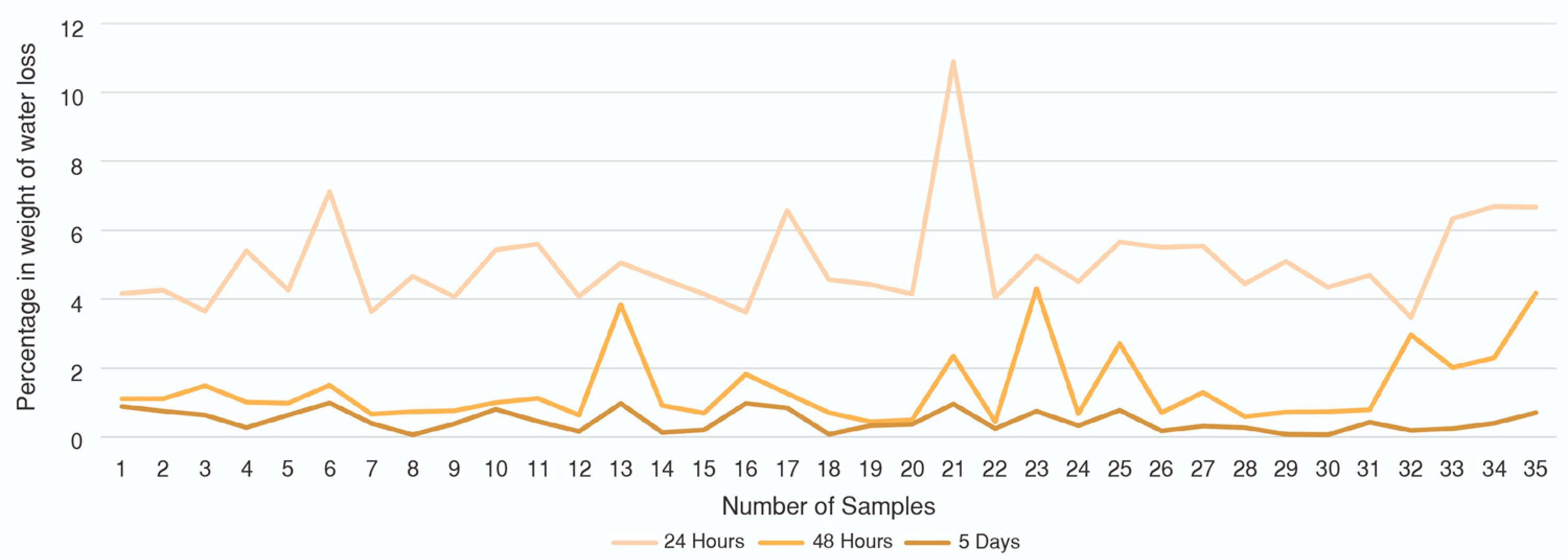 Architecture 04 00058 g006
