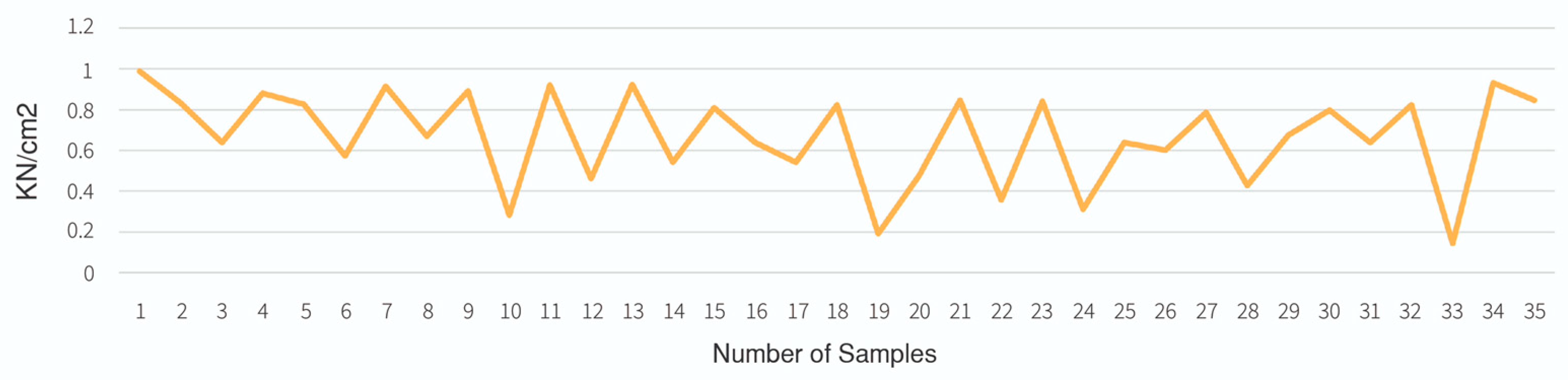 Architecture 04 00058 g009