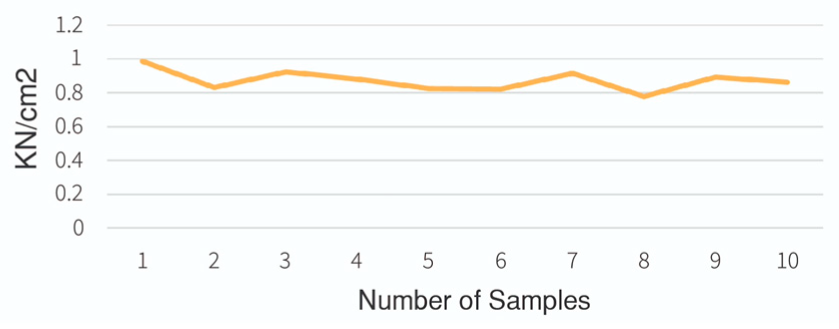Architecture 04 00058 g010