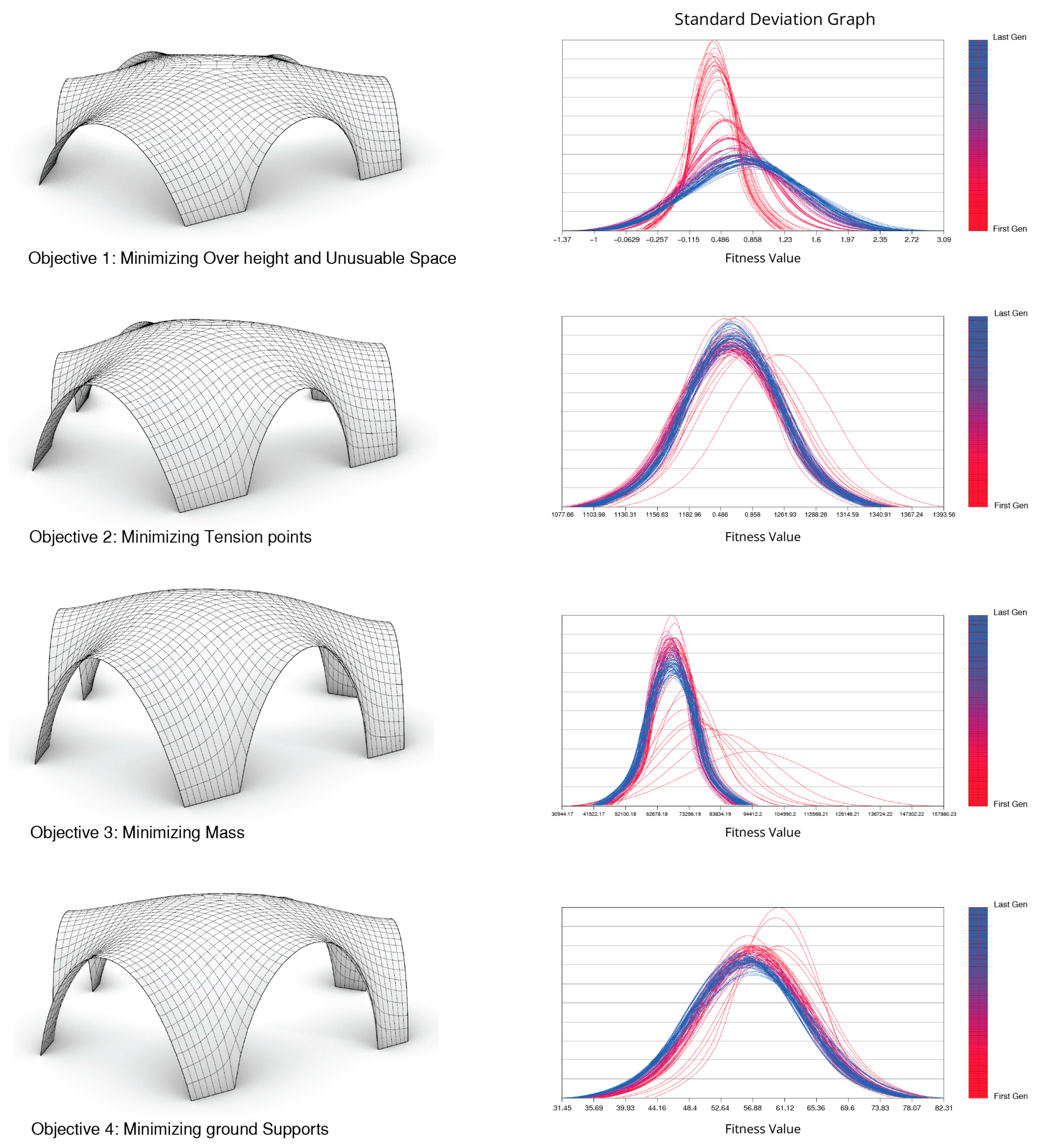 Architecture 04 00058 g012
