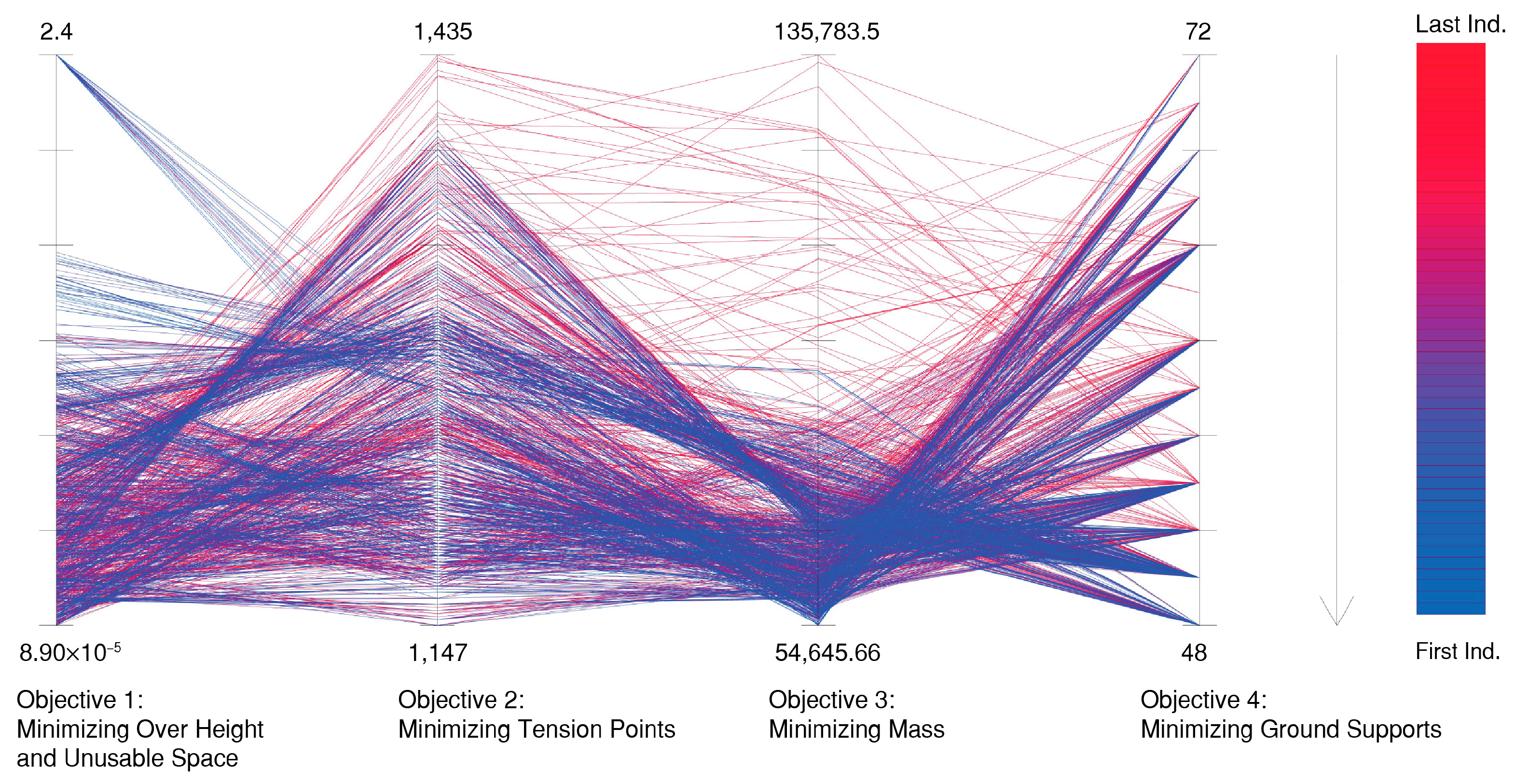 Architecture 04 00058 g013