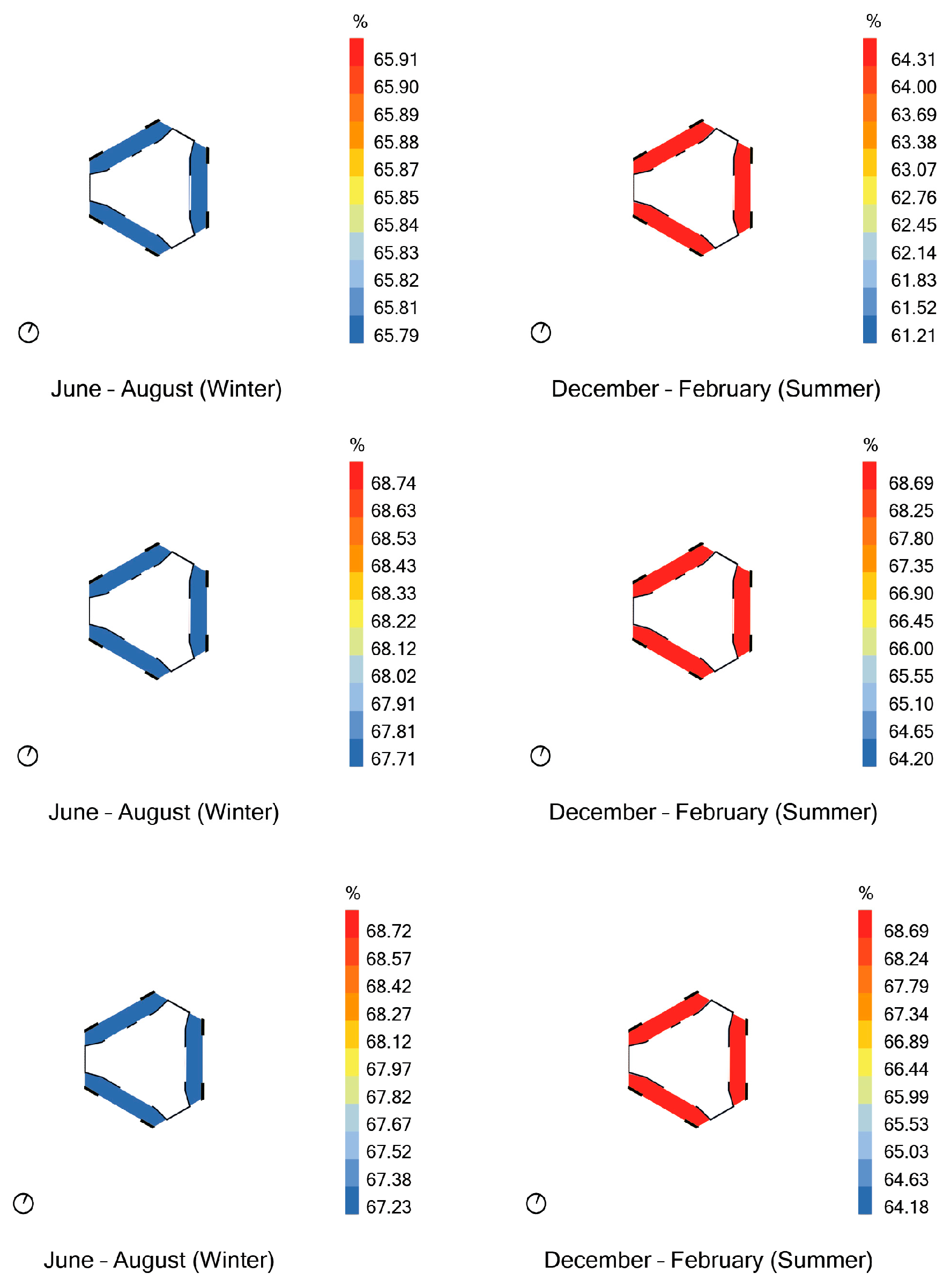 Architecture 04 00058 g015