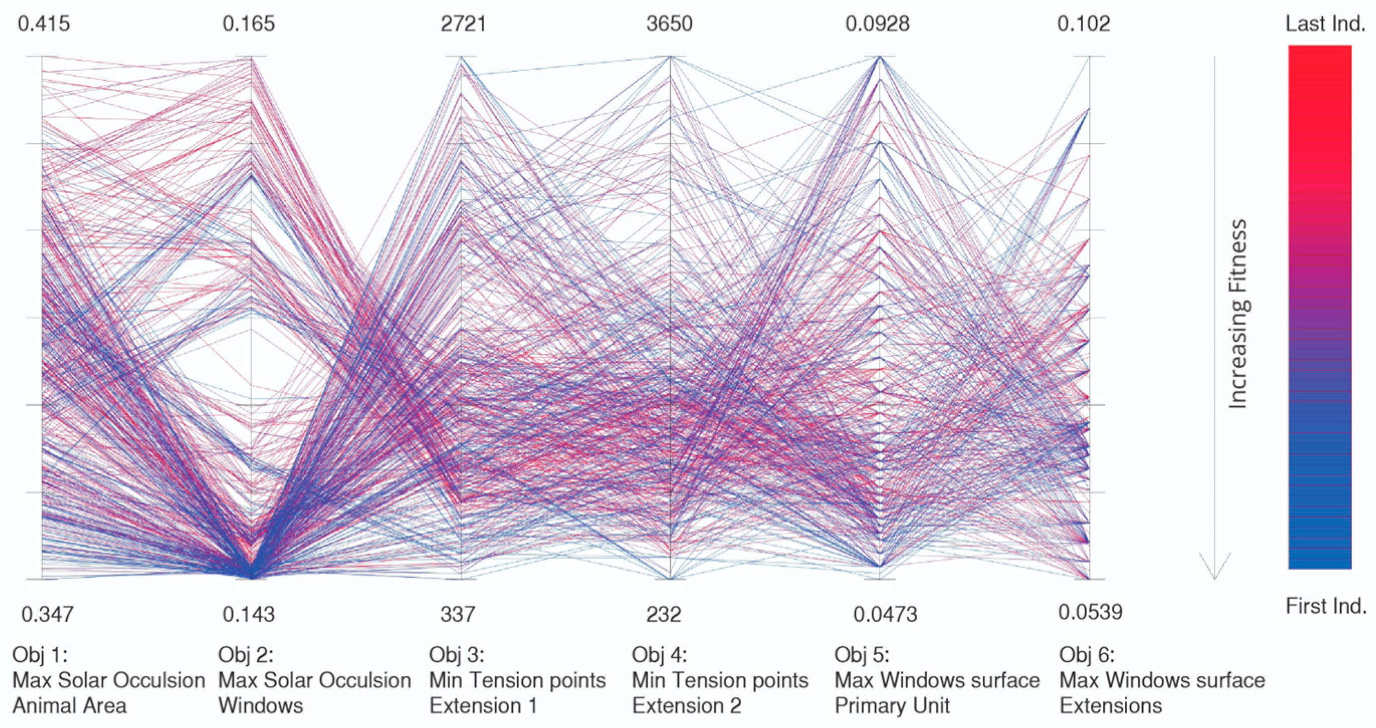 Architecture 04 00058 g021