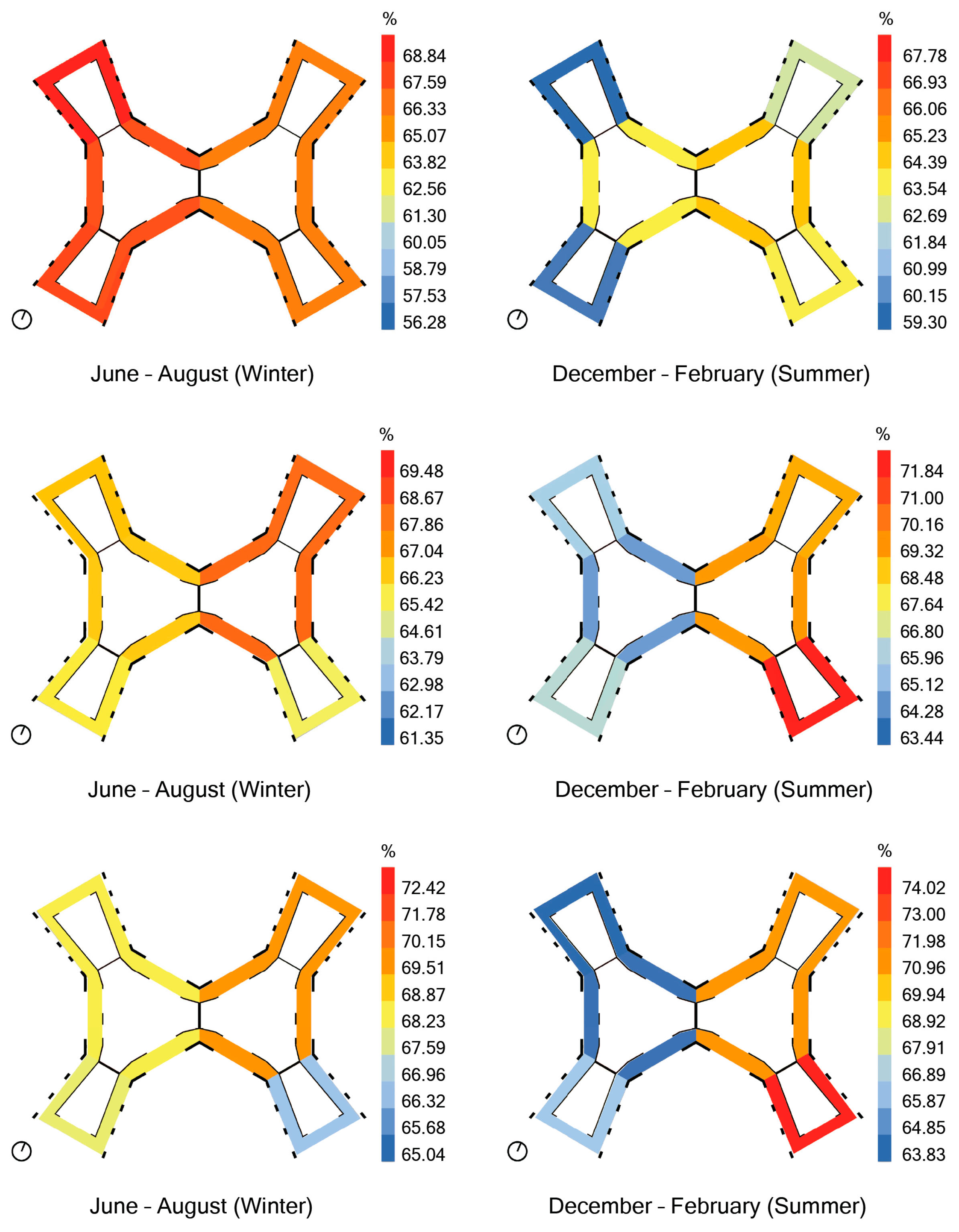 Architecture 04 00058 g023