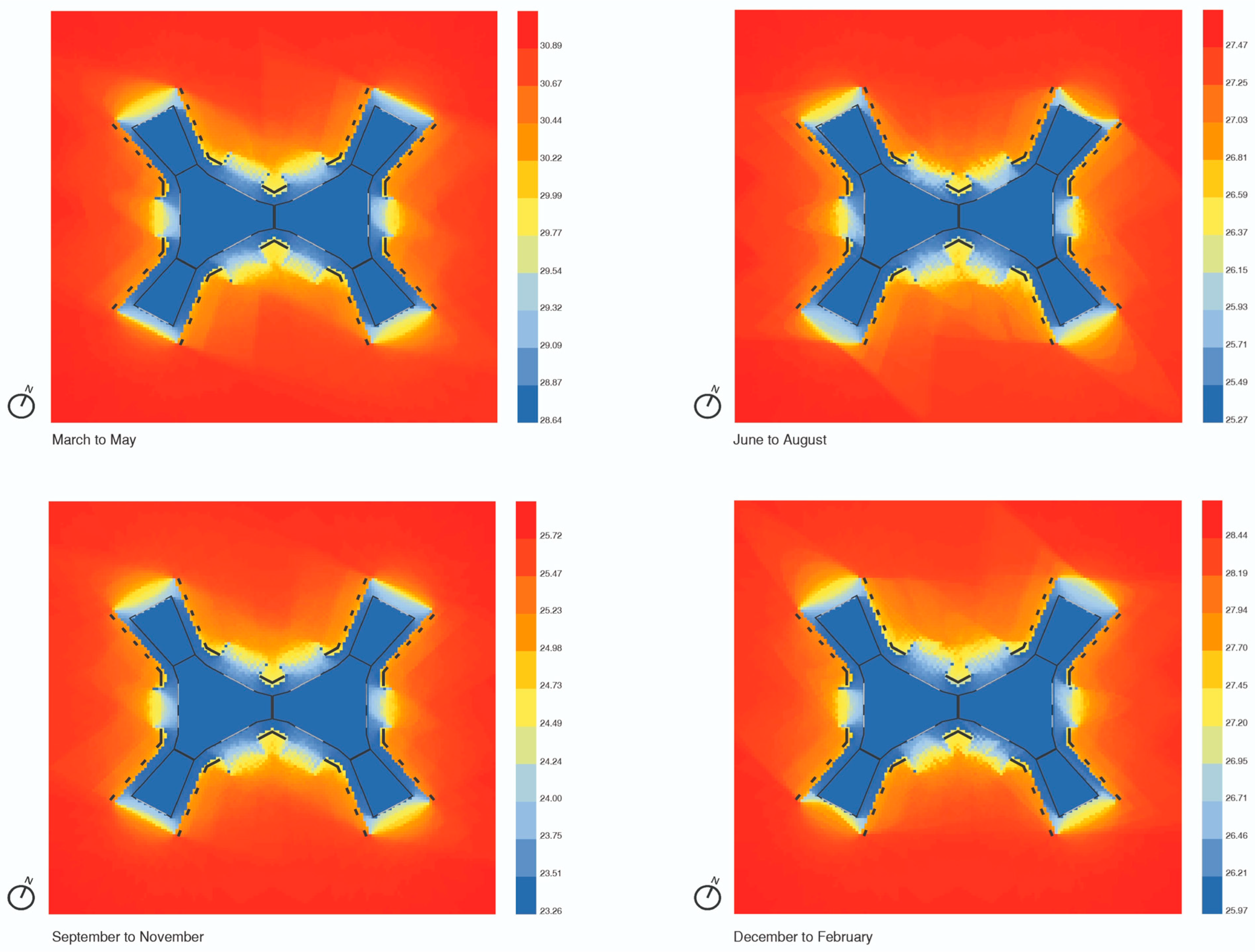 Architecture 04 00058 g031