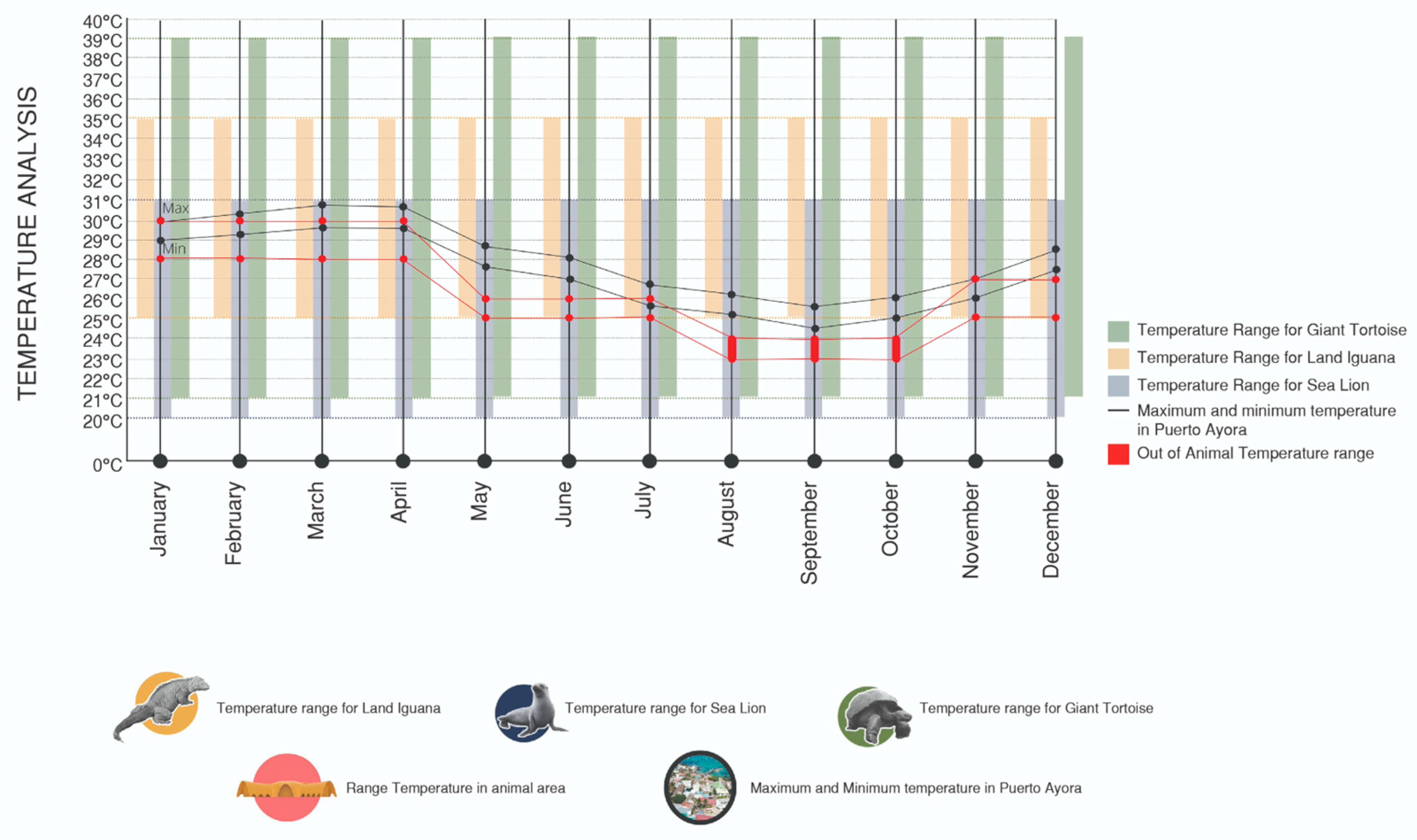 Architecture 04 00058 g032