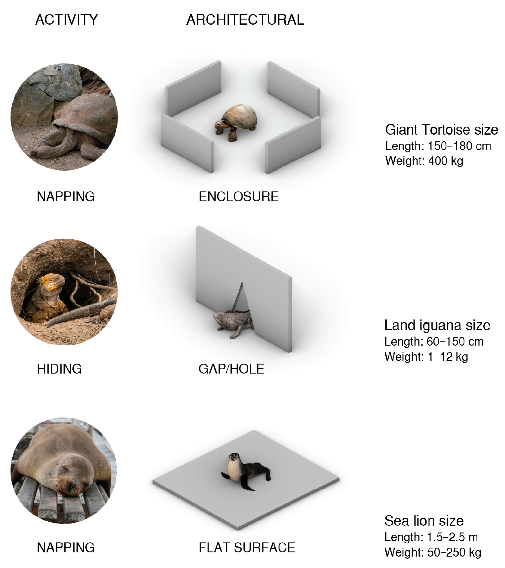 Architecture 04 00058 sch002