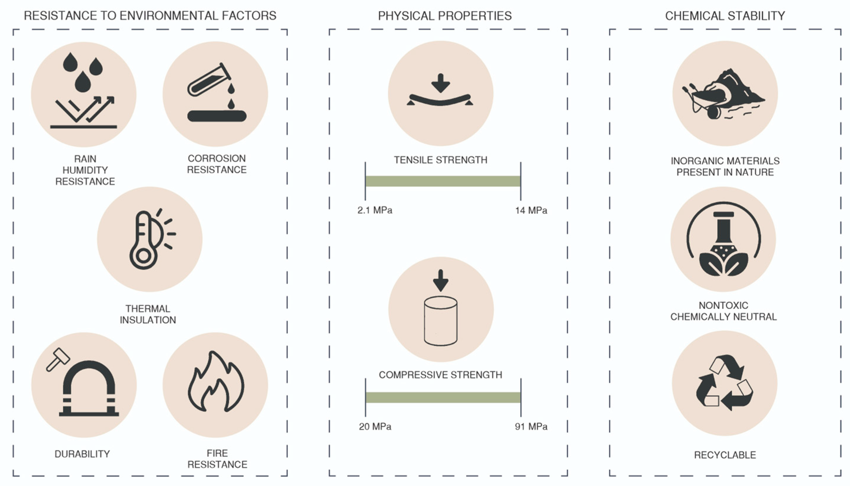 Architecture 04 00058 sch004