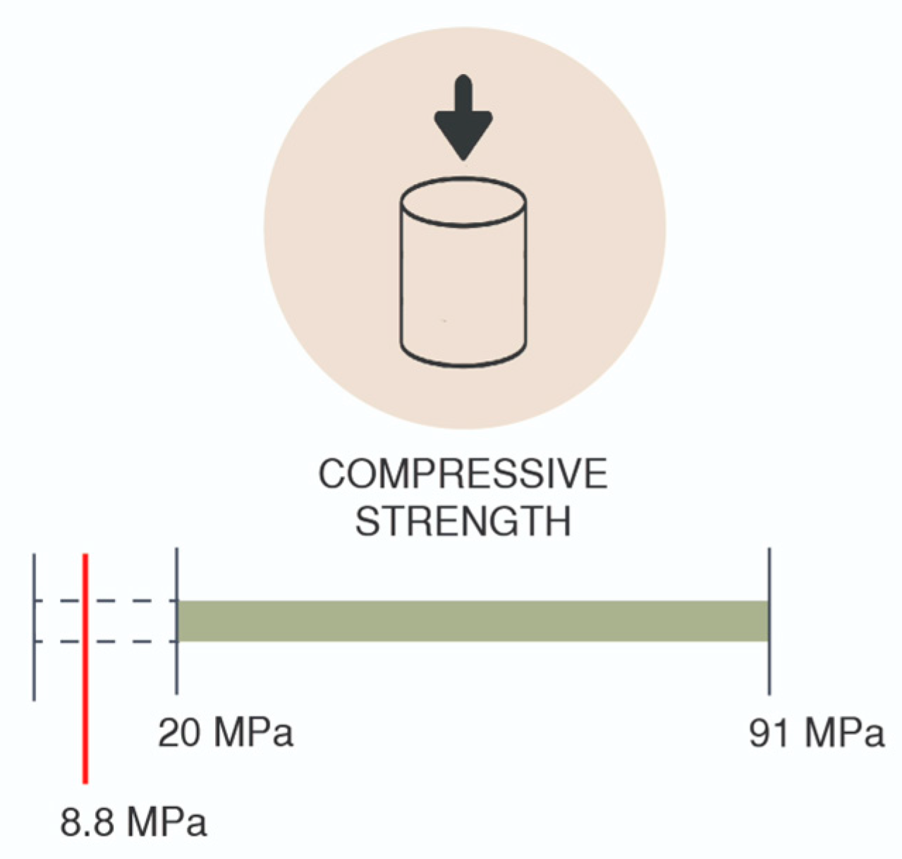 Architecture 04 00058 sch006