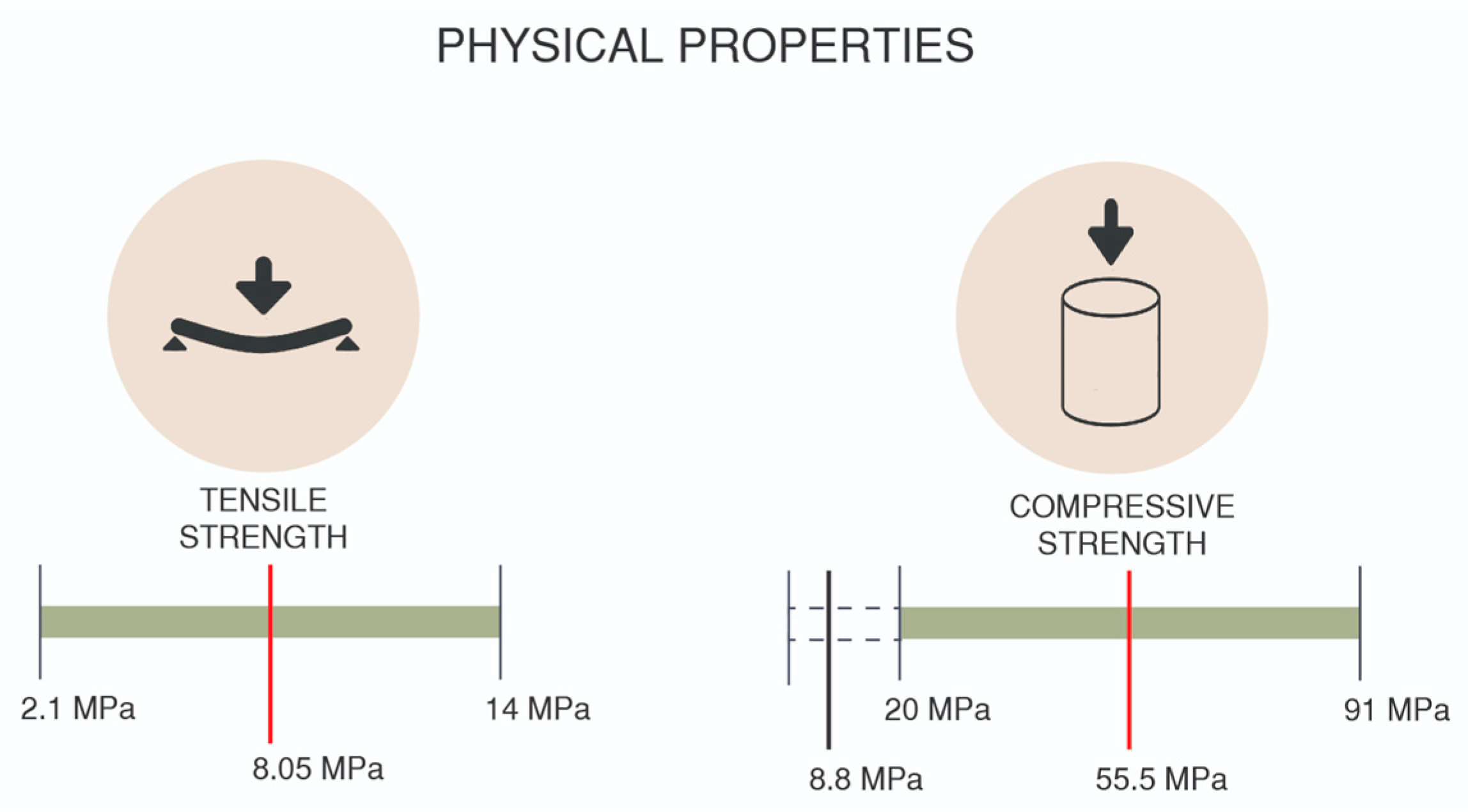 Architecture 04 00058 sch007