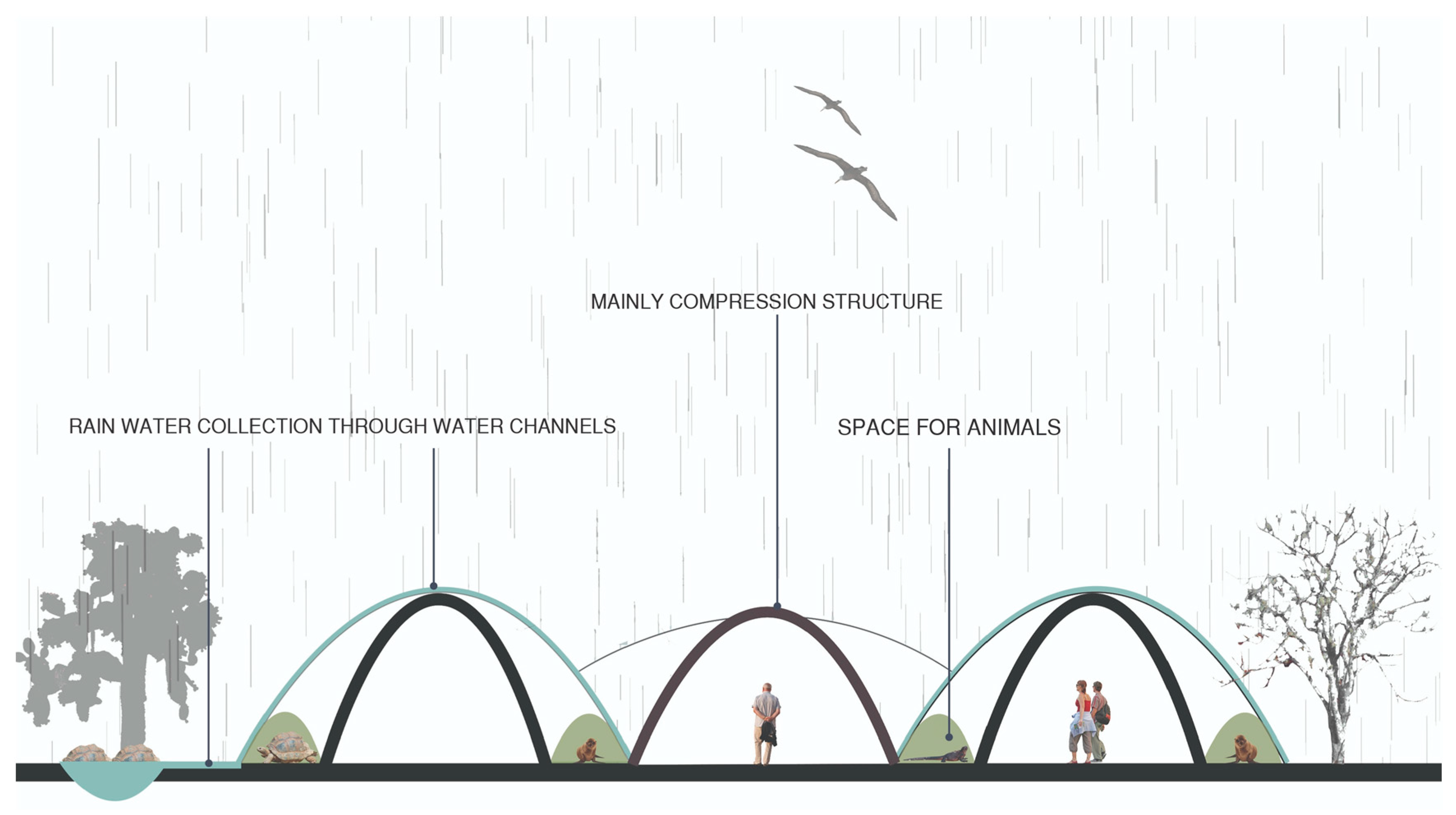 Architecture 04 00058 sch008