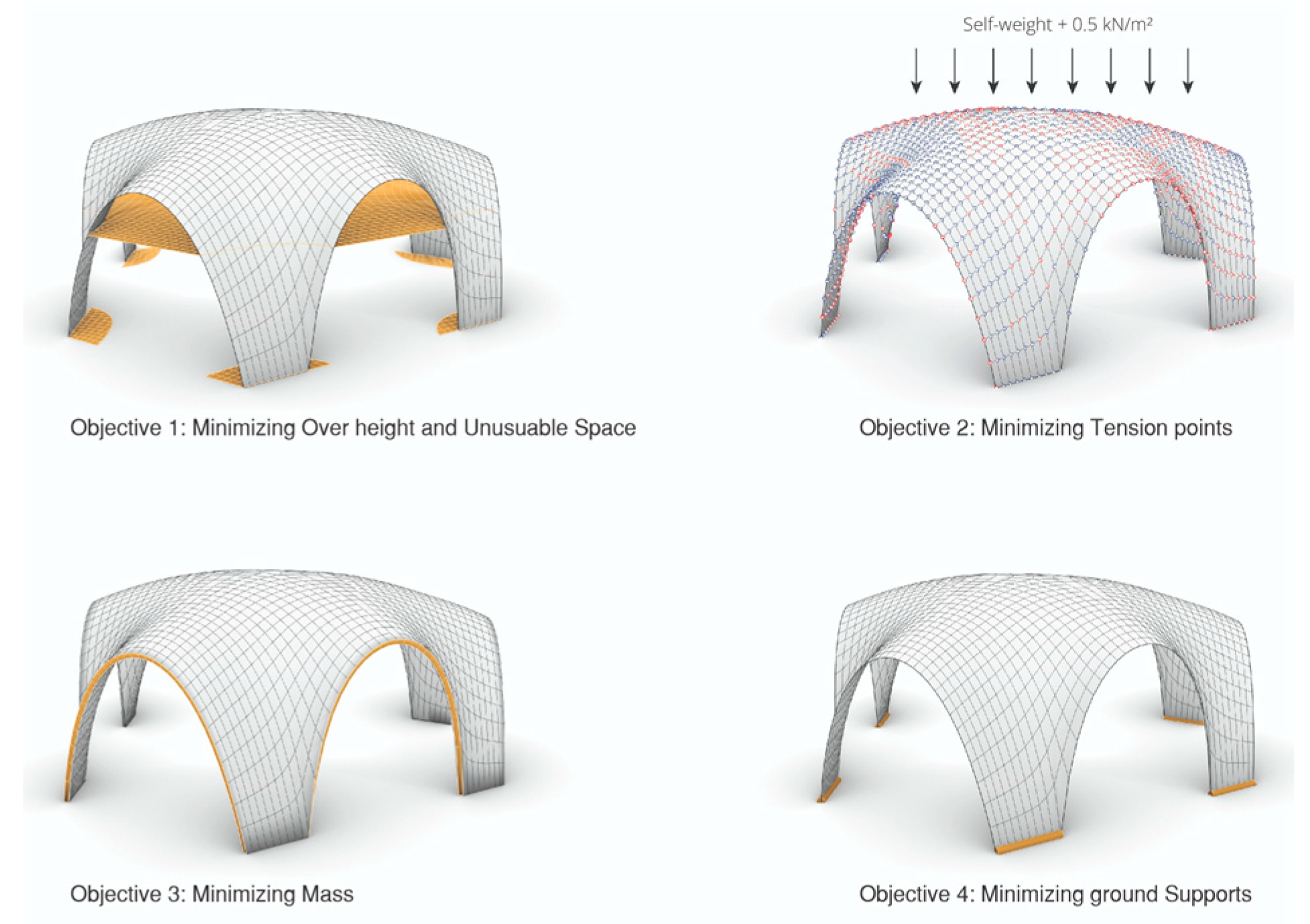 Architecture 04 00058 sch009