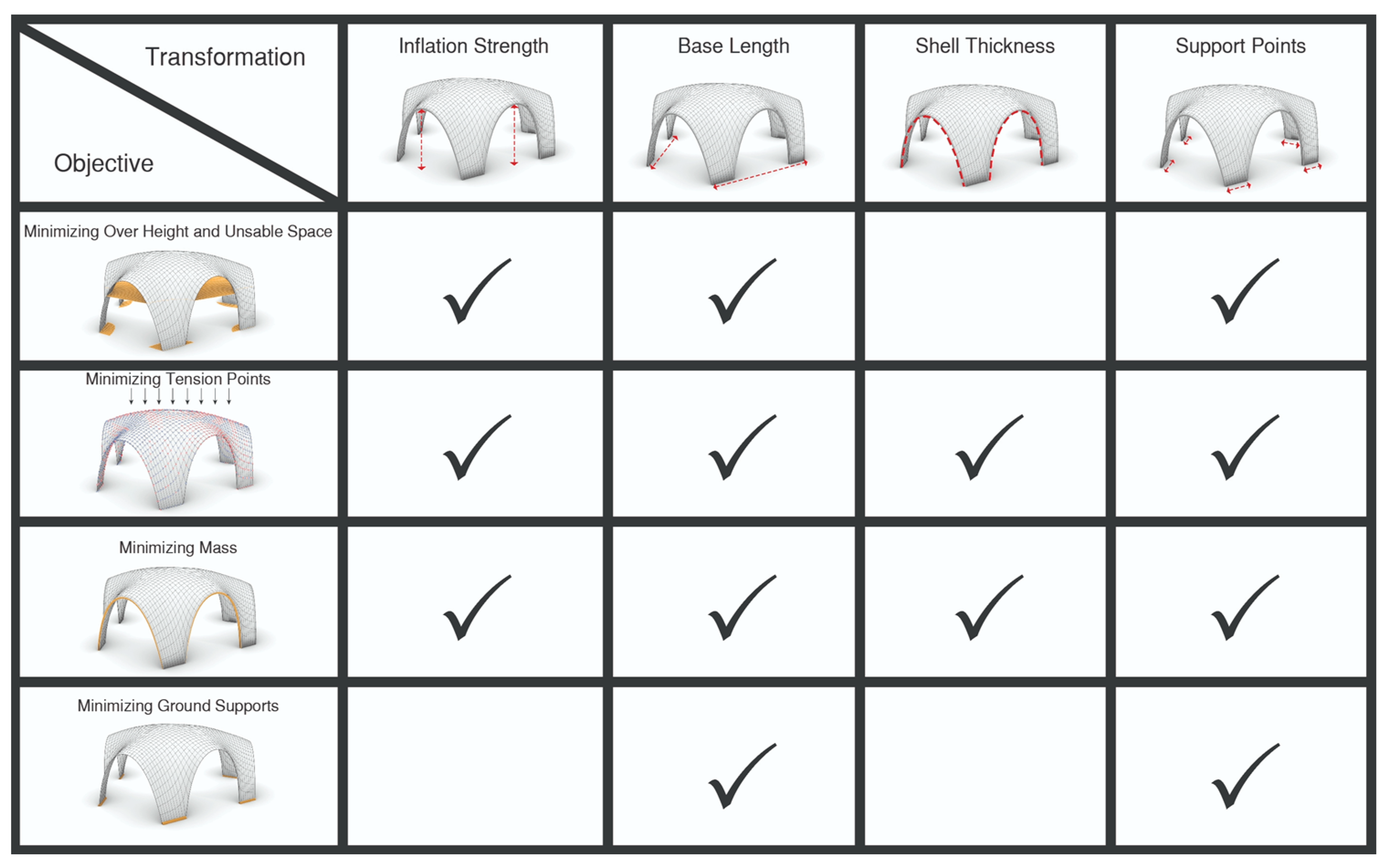 Architecture 04 00058 sch010