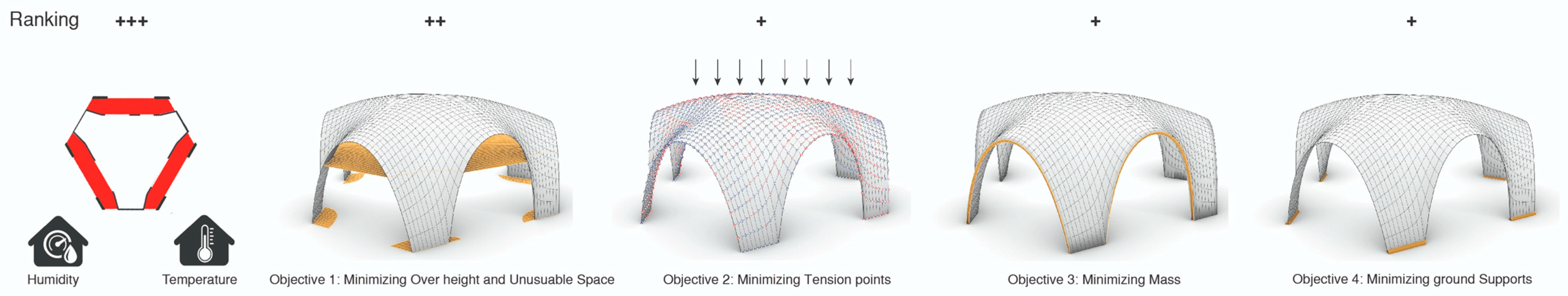 Architecture 04 00058 sch011