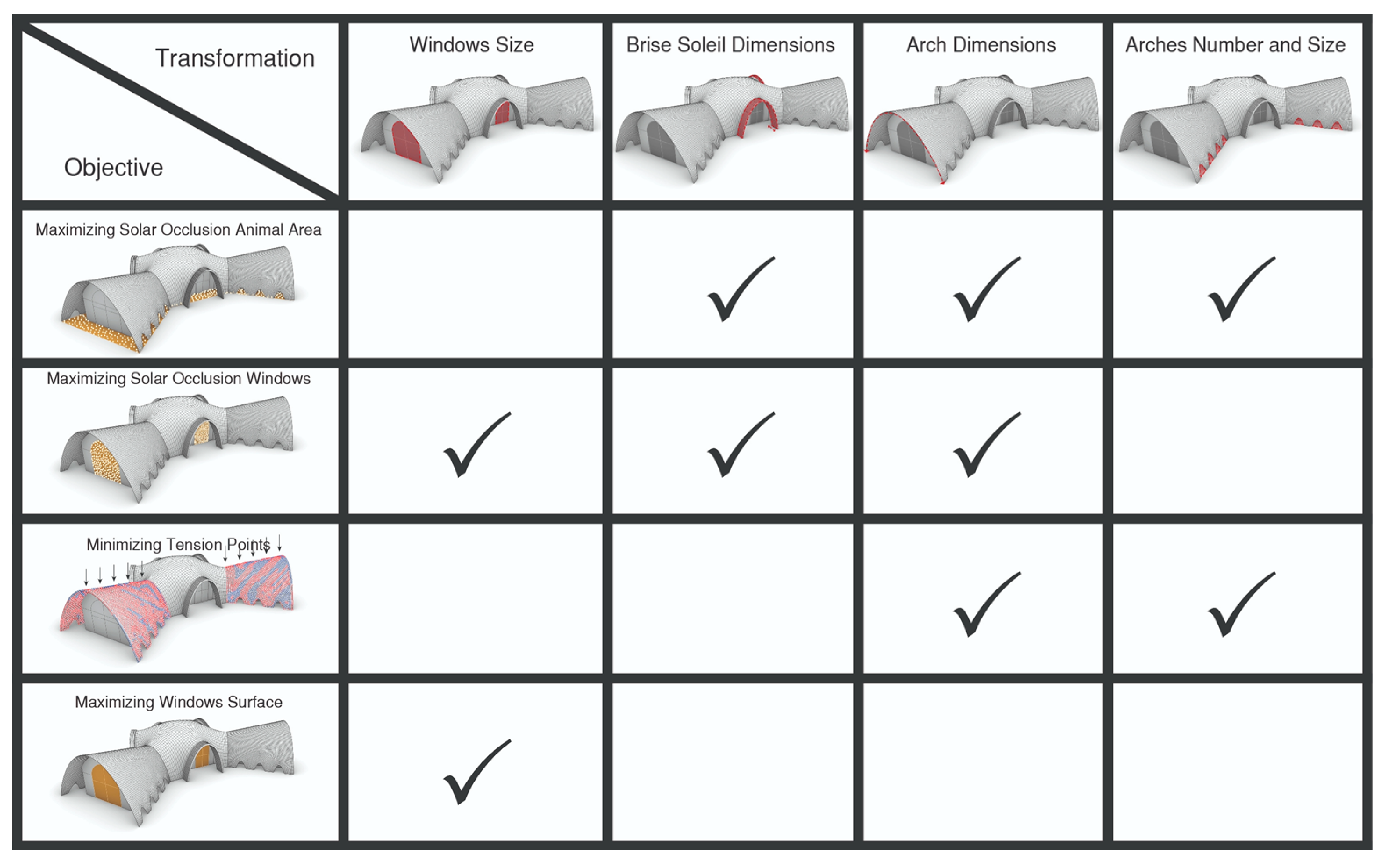 Architecture 04 00058 sch013