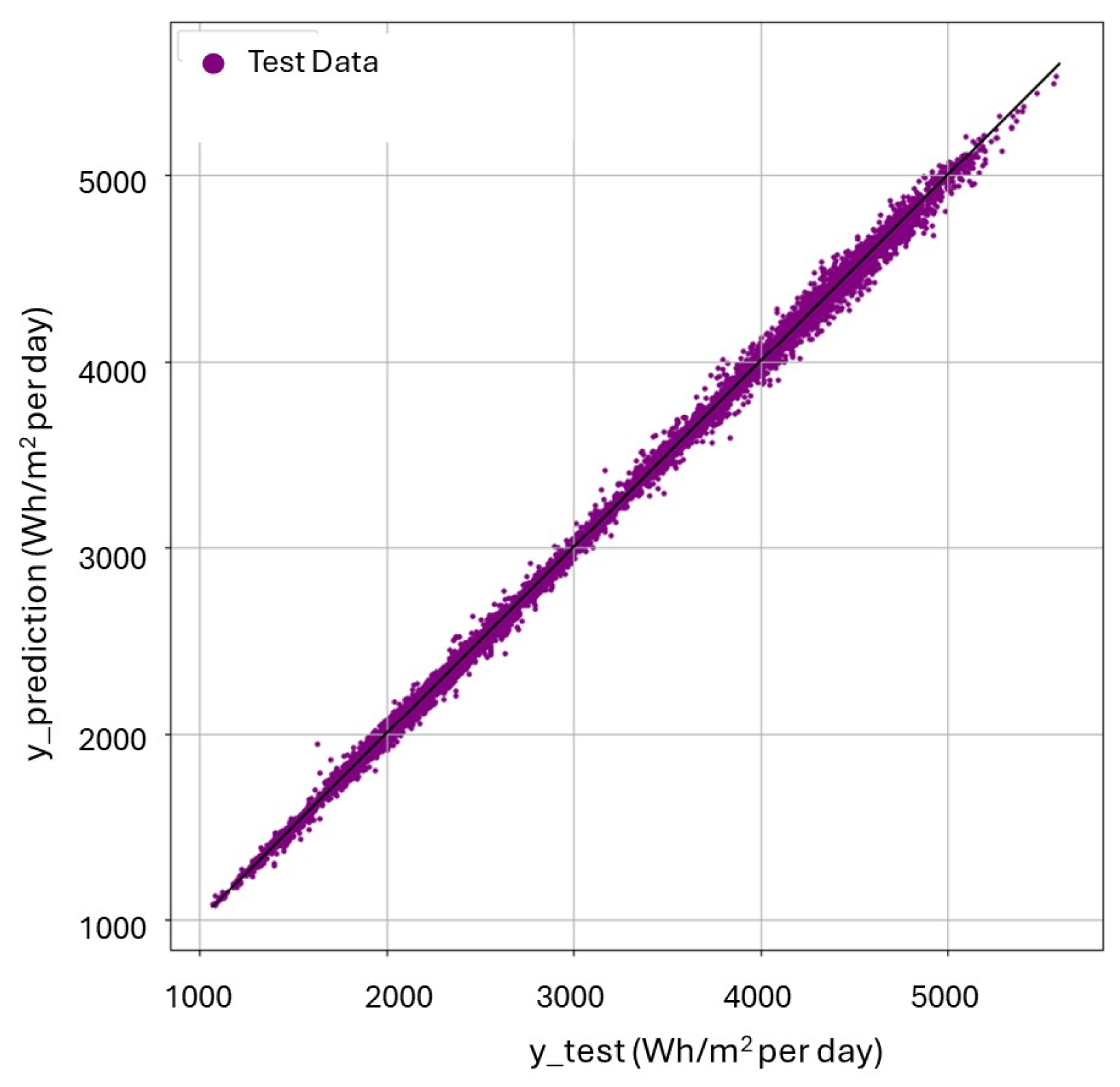 Architecture 05 00004 g006