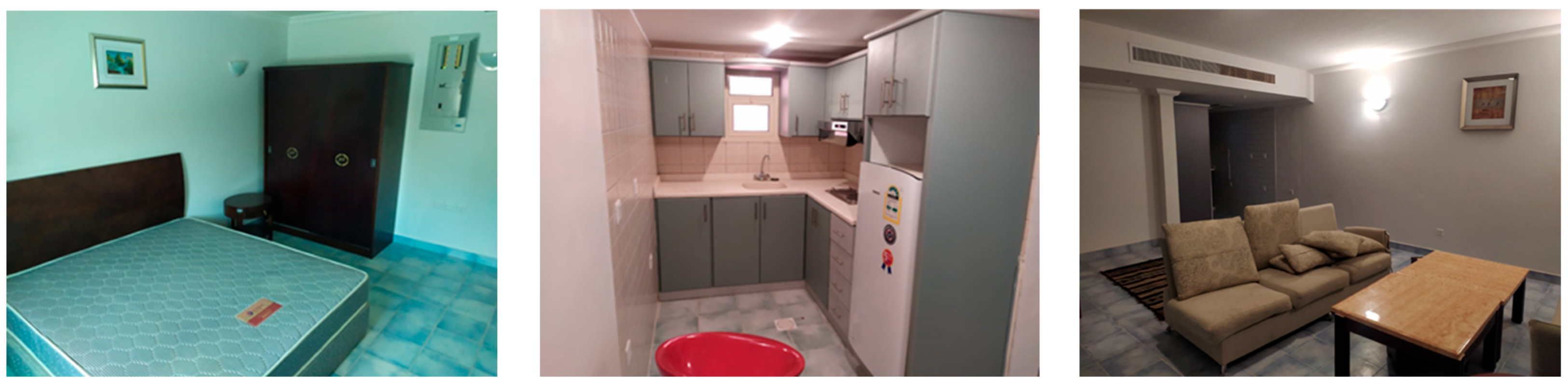 Architecture 05 00008 g004b