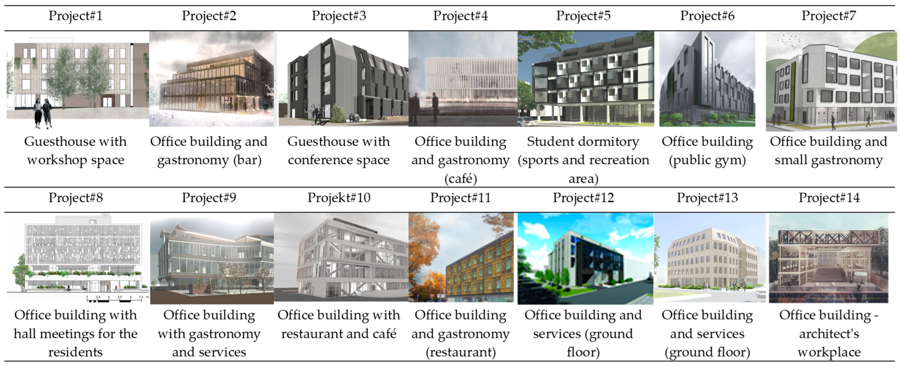 Architecture 05 00013 g008 Architecture 05 00013 g008