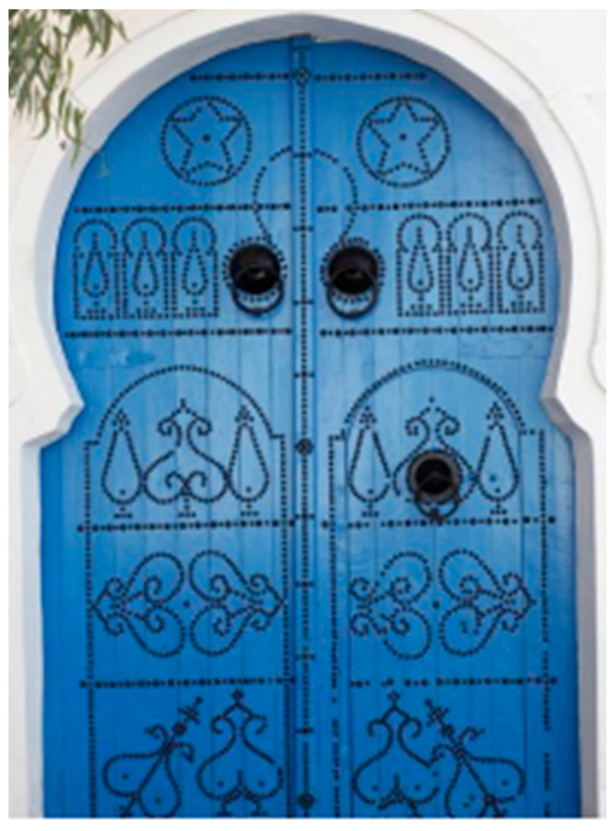 Architecture 05 00015 g006