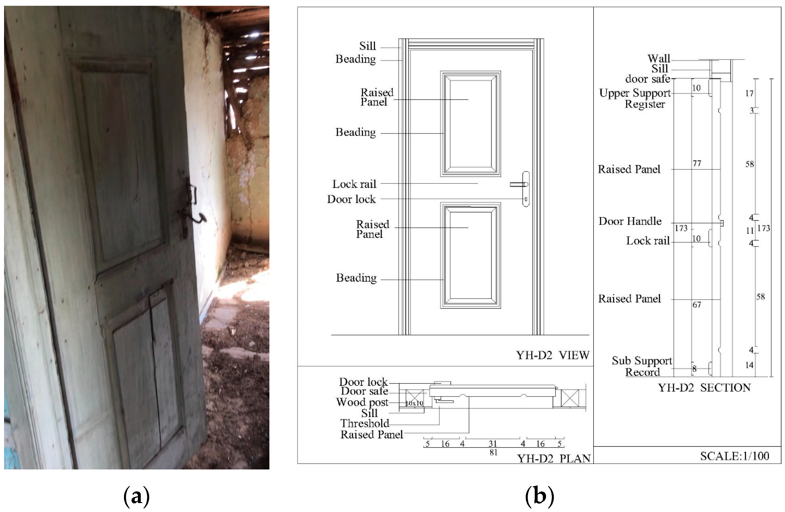 Architecture 05 00015 g013