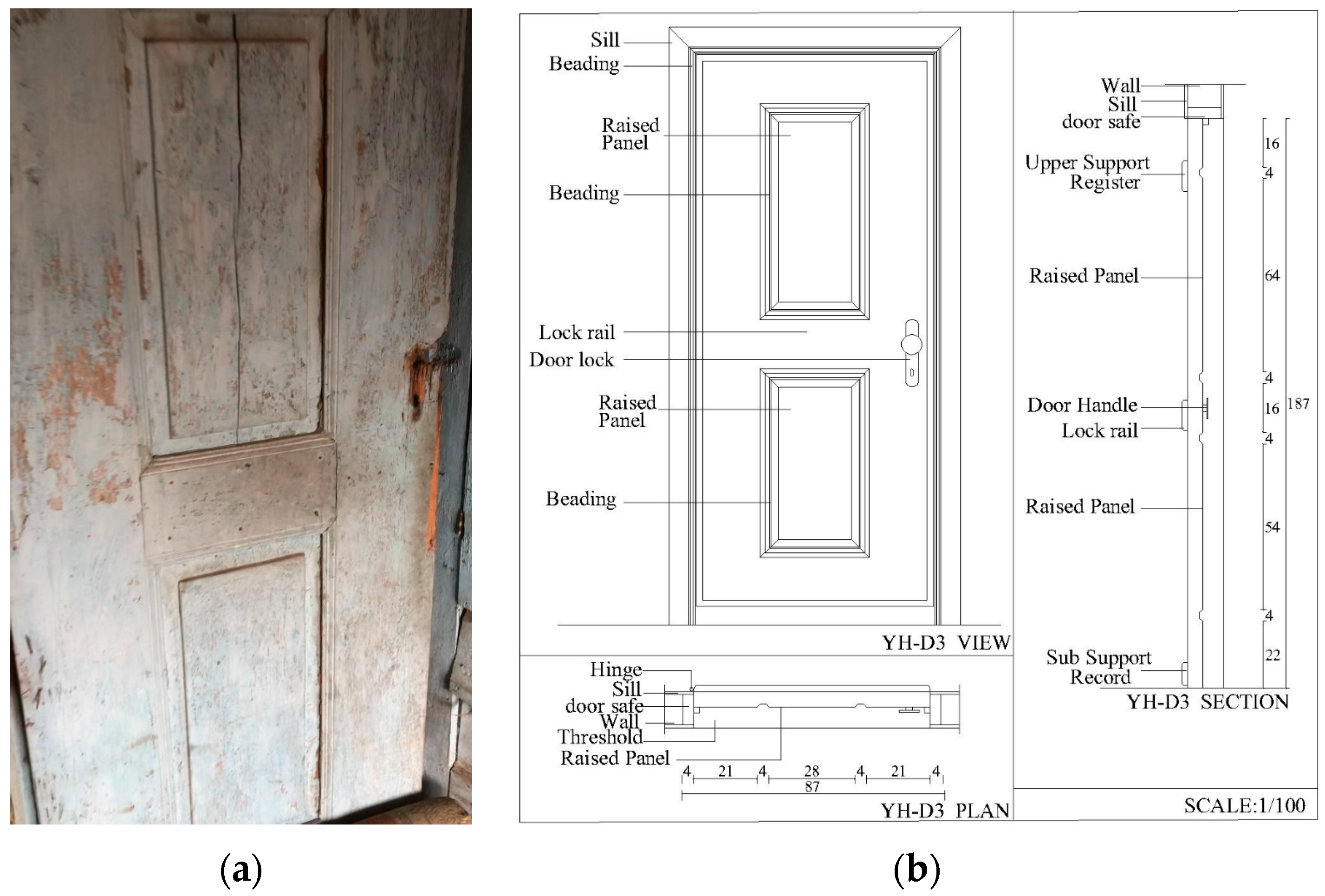 Architecture 05 00015 g014