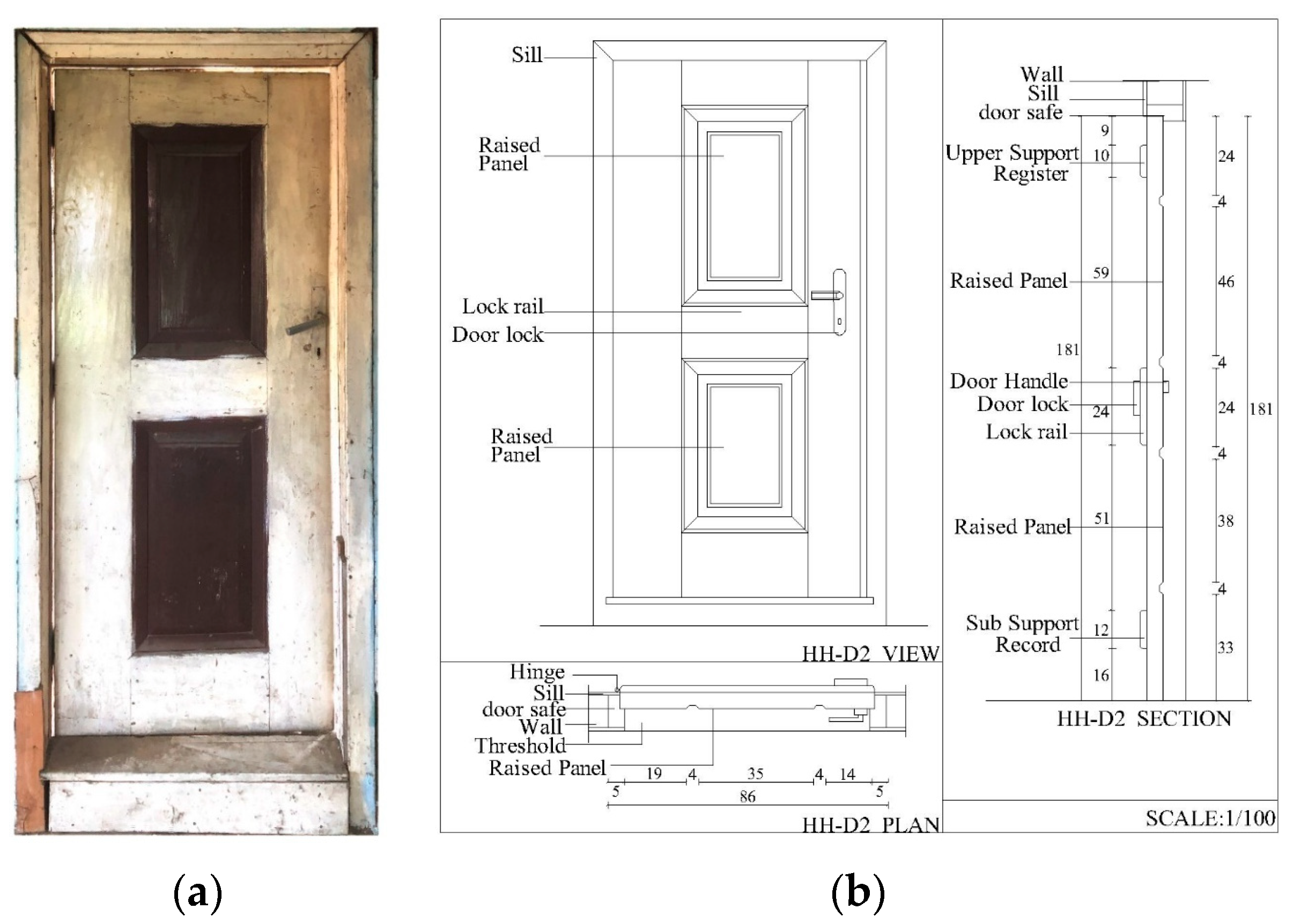 Architecture 05 00015 g019