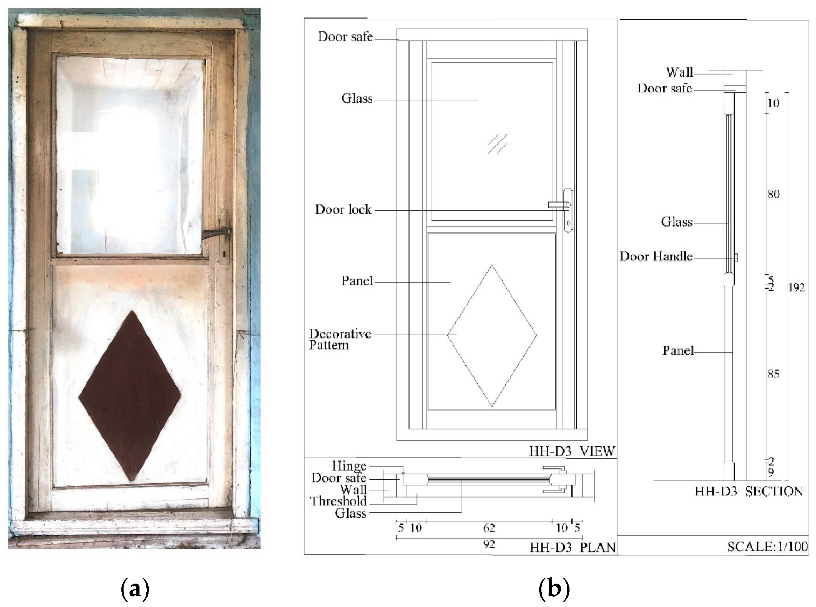 Architecture 05 00015 g020