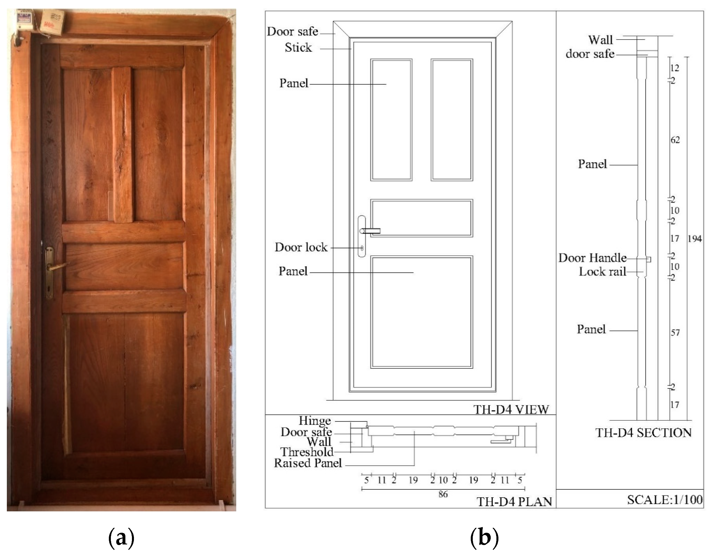 Architecture 05 00015 g028