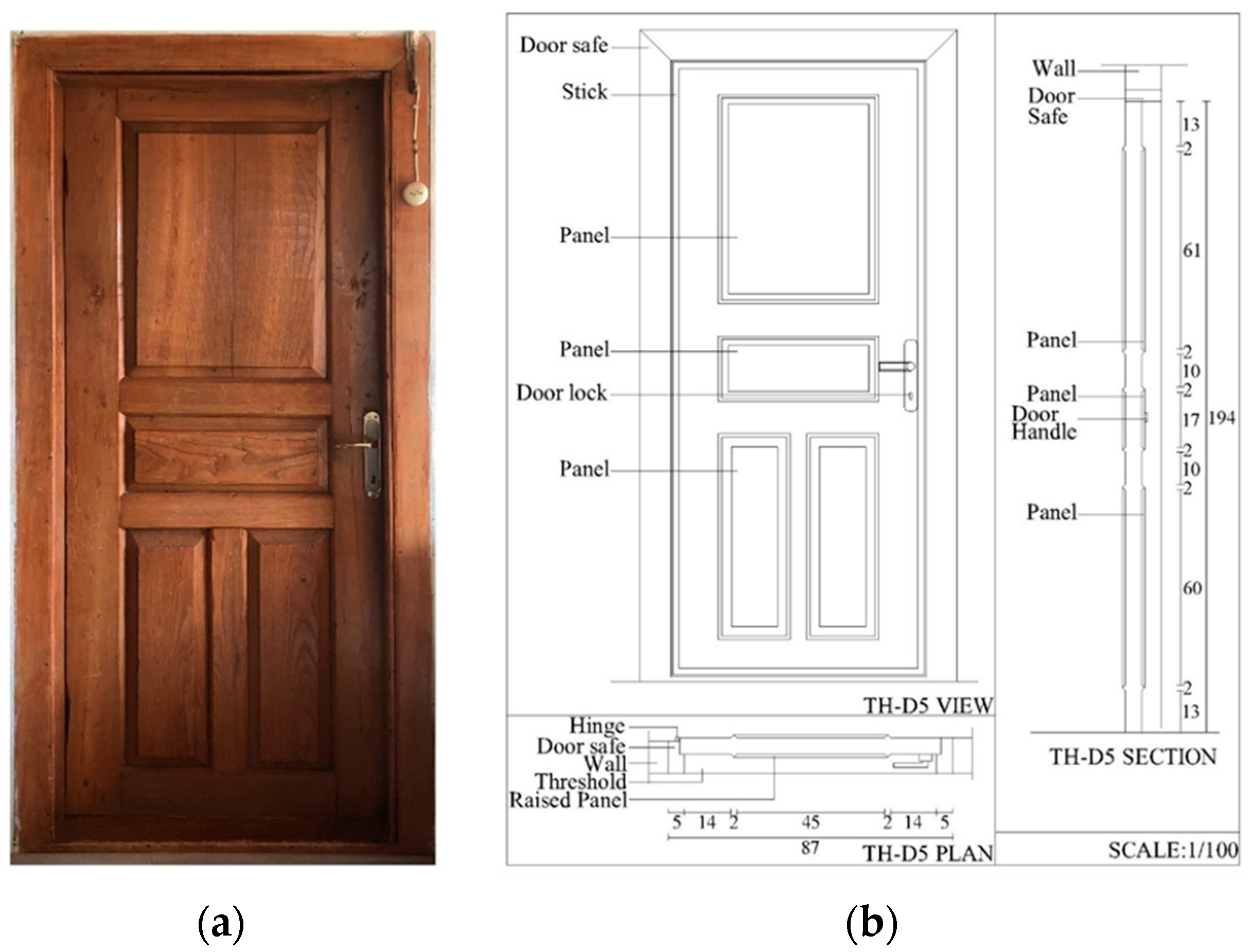 Architecture 05 00015 g029