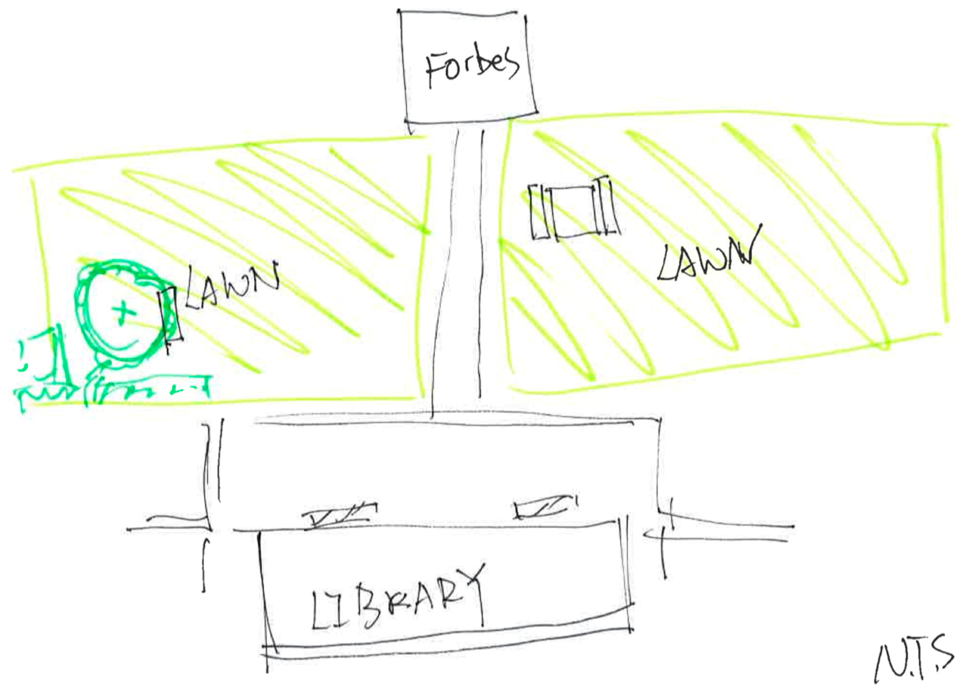 Architecture 05 00016 g003 Architecture 05 00016 g003