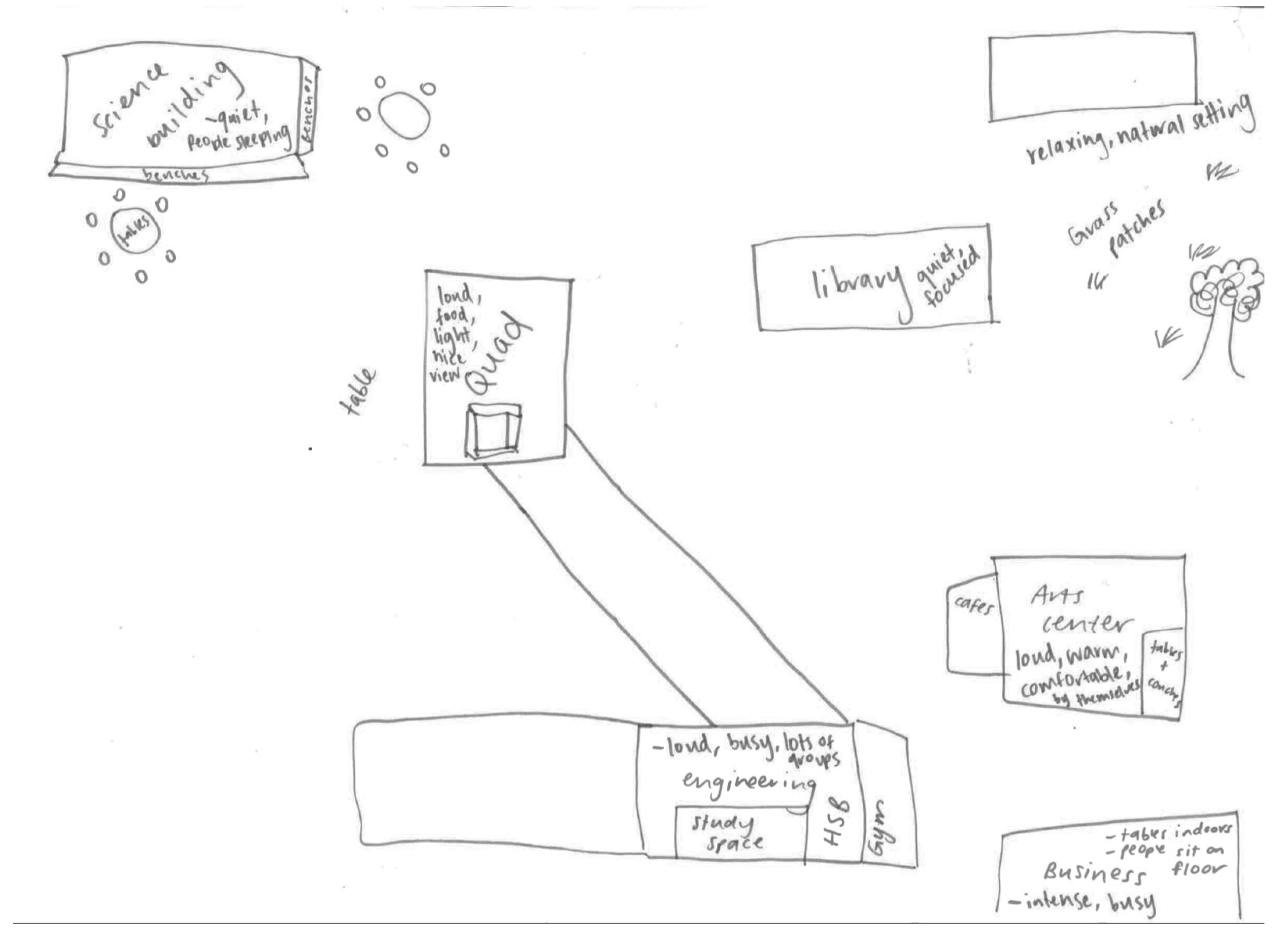 Architecture 05 00016 g008 Architecture 05 00016 g008