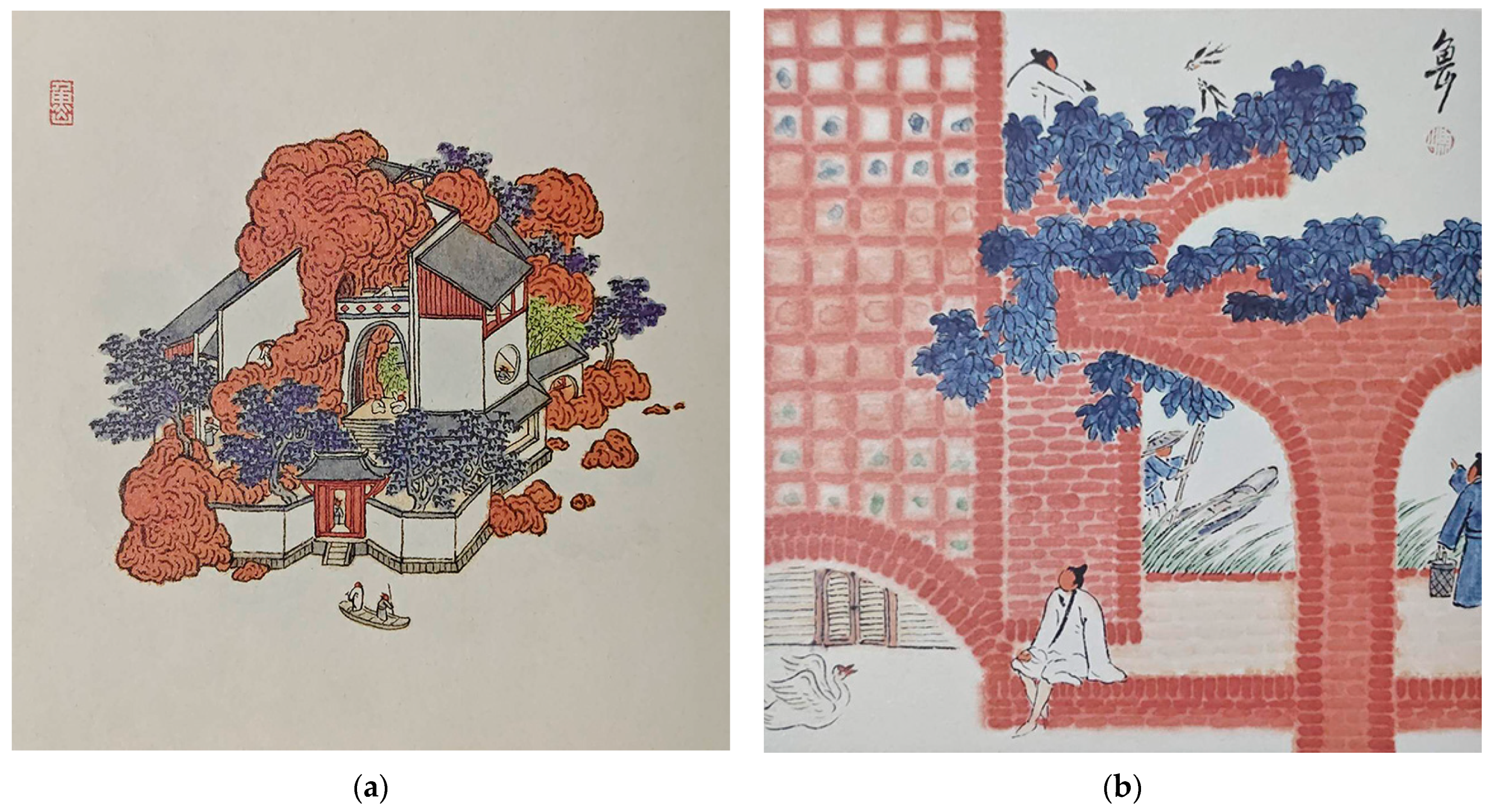 Architecture 05 00023 g006