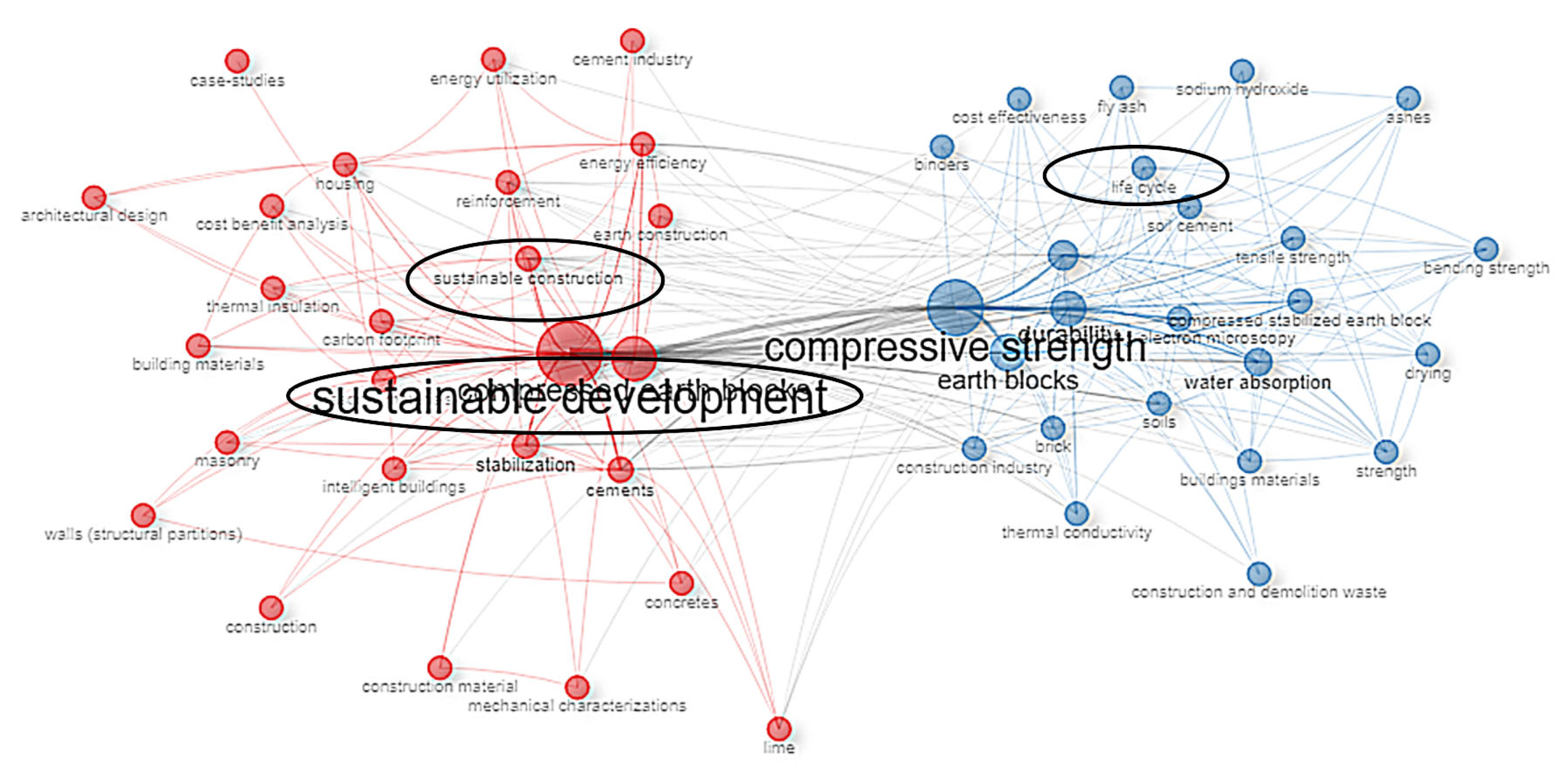 Architecture 05 00025 g010
