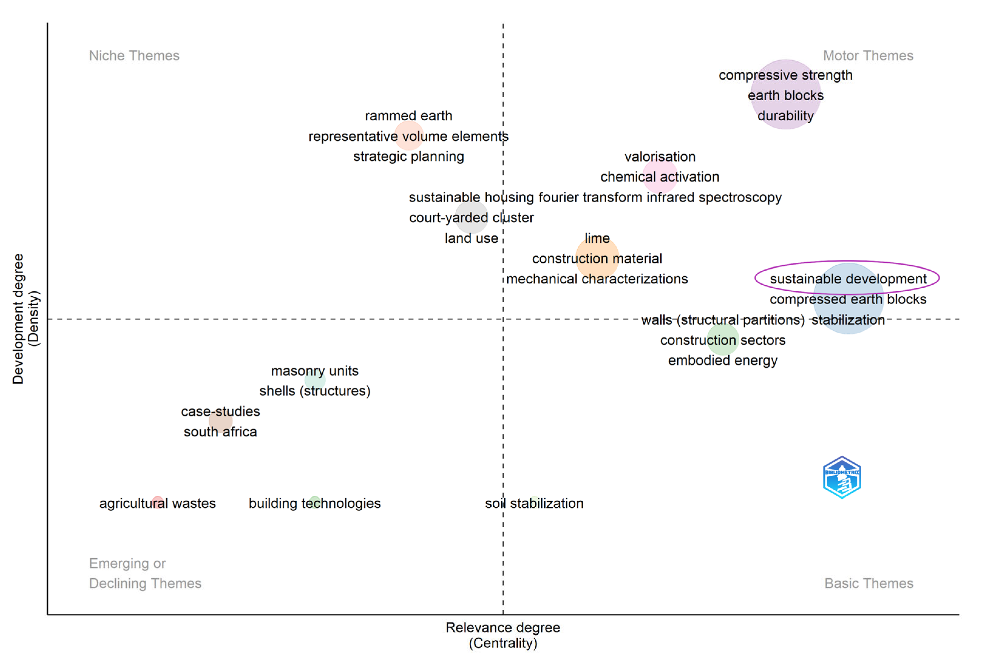 Architecture 05 00025 g012
